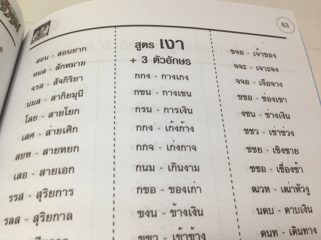 หนังสือคู่มือการเล่นคำคม