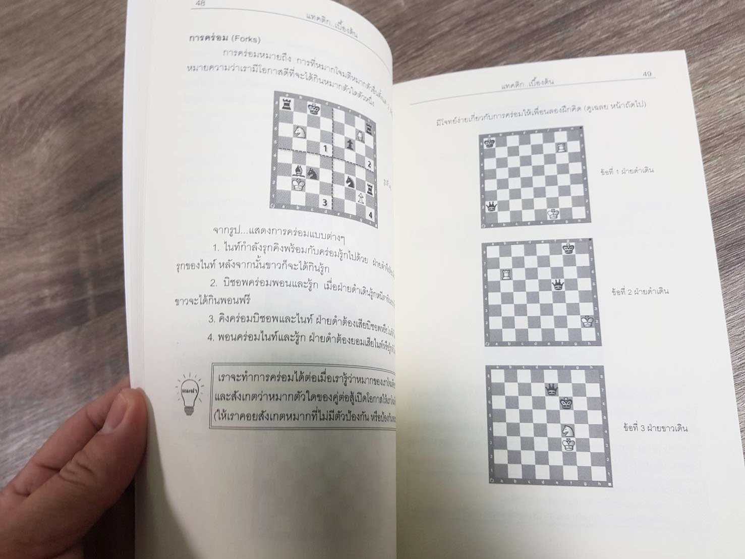 หนังสือหมากรุกสากลก้าวแรกสู่หมากรุกสากล 1 (ผู้เขียน Chorkim)