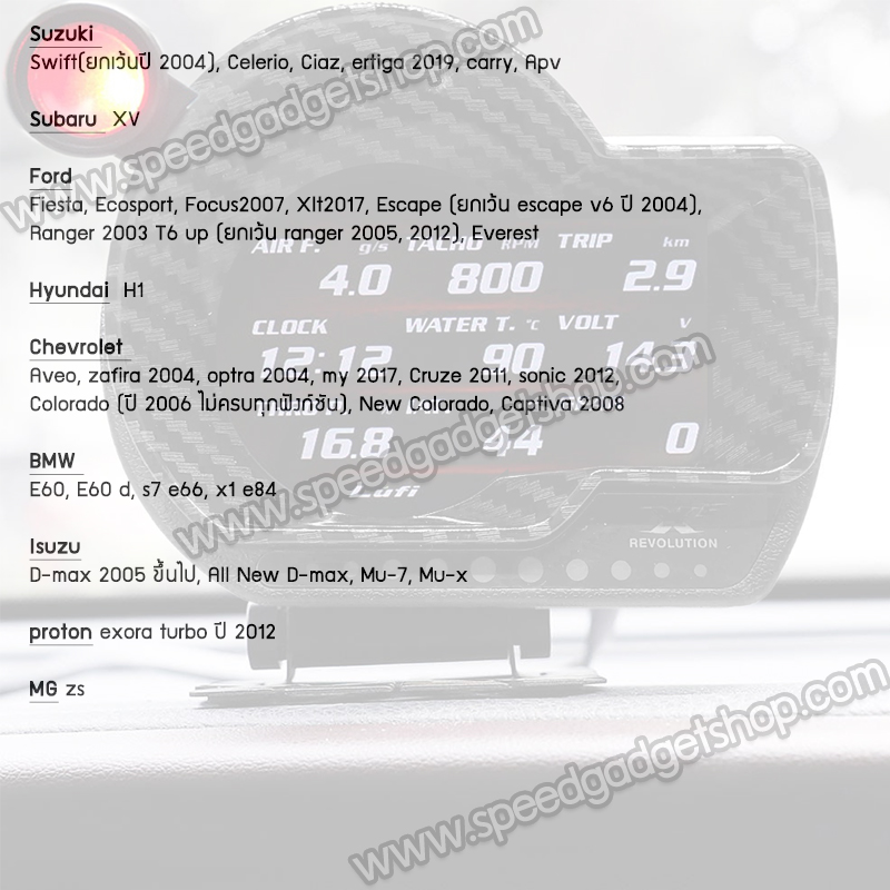 เกจวัด Lufi XF Revolution OBD2 Smart gauge Display Meter ฟรีชิพไลท์ วัดความร้อน วัดความเร็ว วัดรอบ วัดแบต มีเสียงเตือน เฟิร์มเเวร์ใหม่ อ่านค่าเยอะ อ่านค่าไว (อัพเดท Firmware ใหม่ล่าสุด)