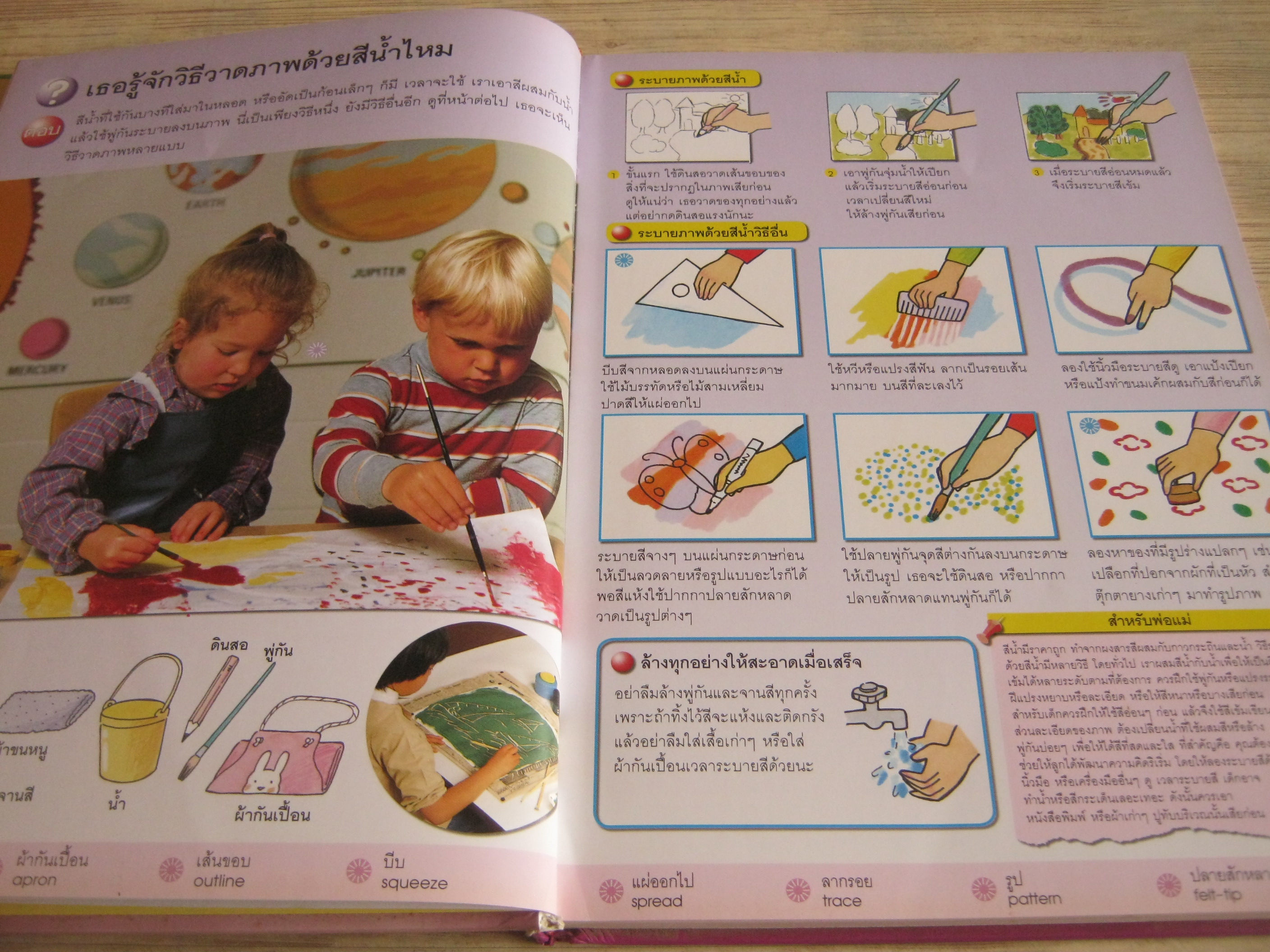 หนังสือชุดมหัศจรรย์ความรู้สำหรับเด็ก สิ่งที่น่าทำ (Things to Do) ร.ศ.สัญฉวี สายบัว แปล