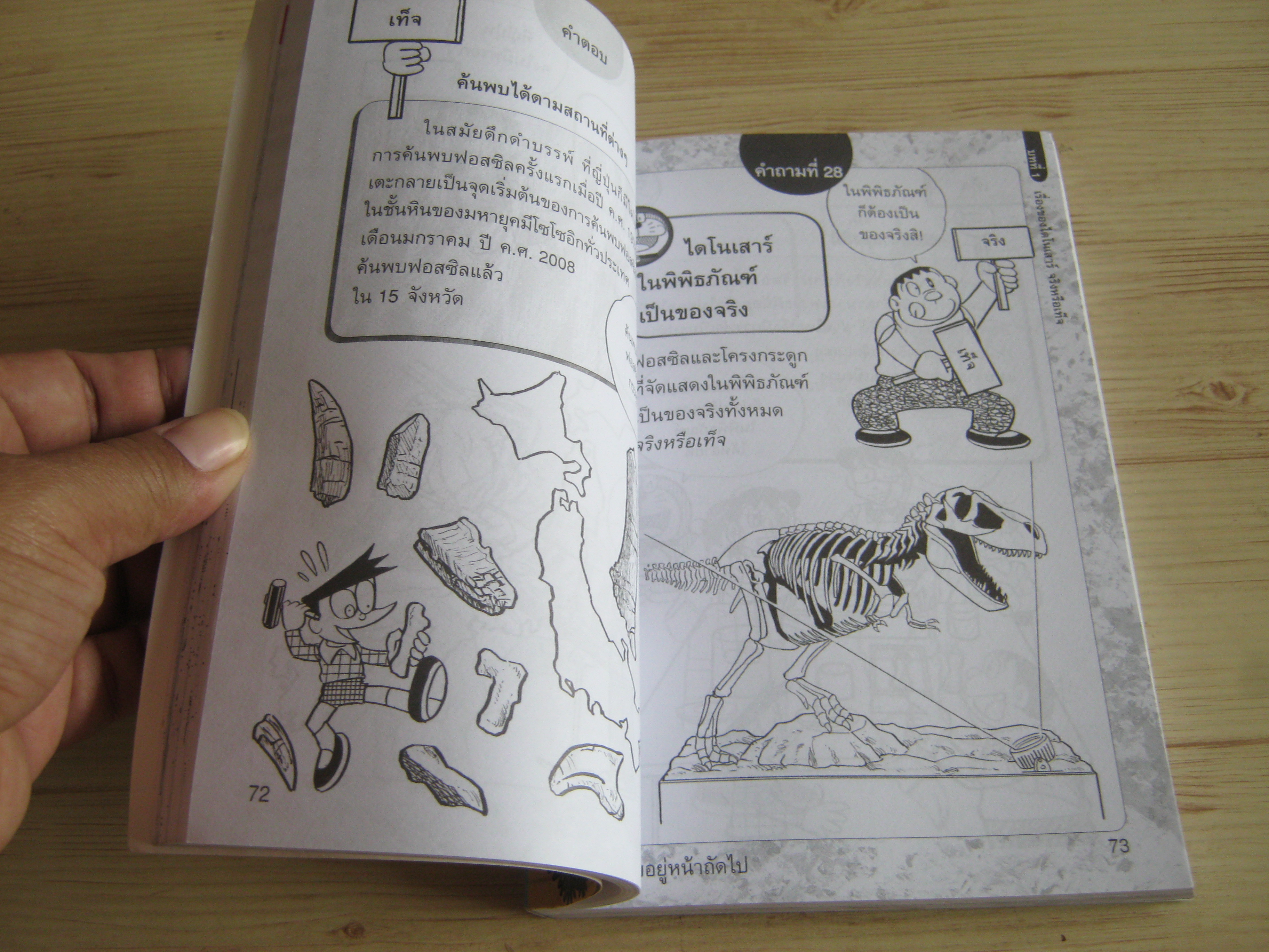 โดเรมอนกับสุดยอดเกมไดโนเสาร์ Fujiko F.Fujio & Mitani Yukihiro เรื่องและภาพ กัญจน์ณัฎฐ์ สิงห์ที แปล