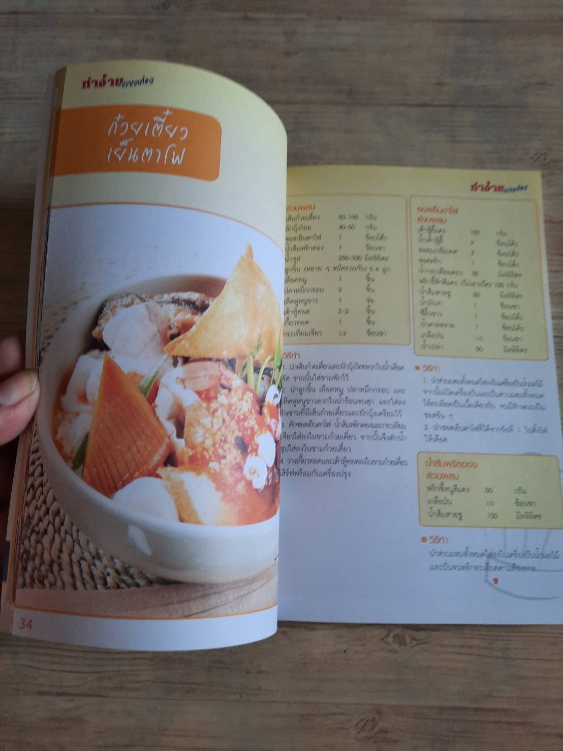 ทำง่ายขายคล่อง พิมพ์ครั้งที่ 2 โดย สำนักพิมพ์แม่บ้าน