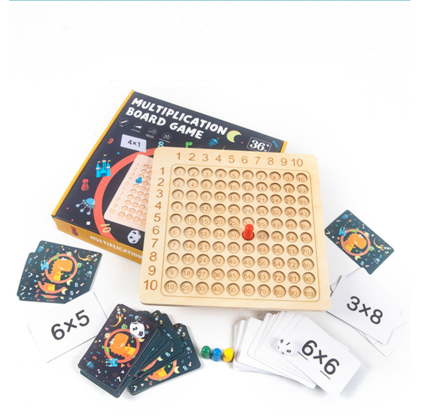 เกมฝึกการเรียนรู้เรื่องการคูณ (Multiplication board game)