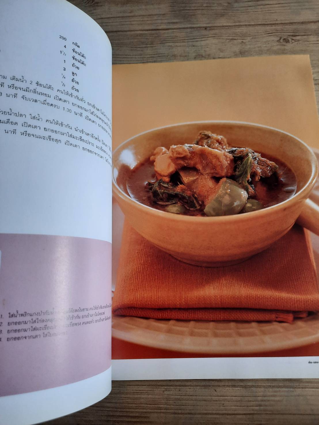 อร่อยหลากระดับ เตาไมโครเวฟ พิมพ์ครั้งที่ 2 โดย กองบรรณาธิการสำนักพิมพ์แสงแดด