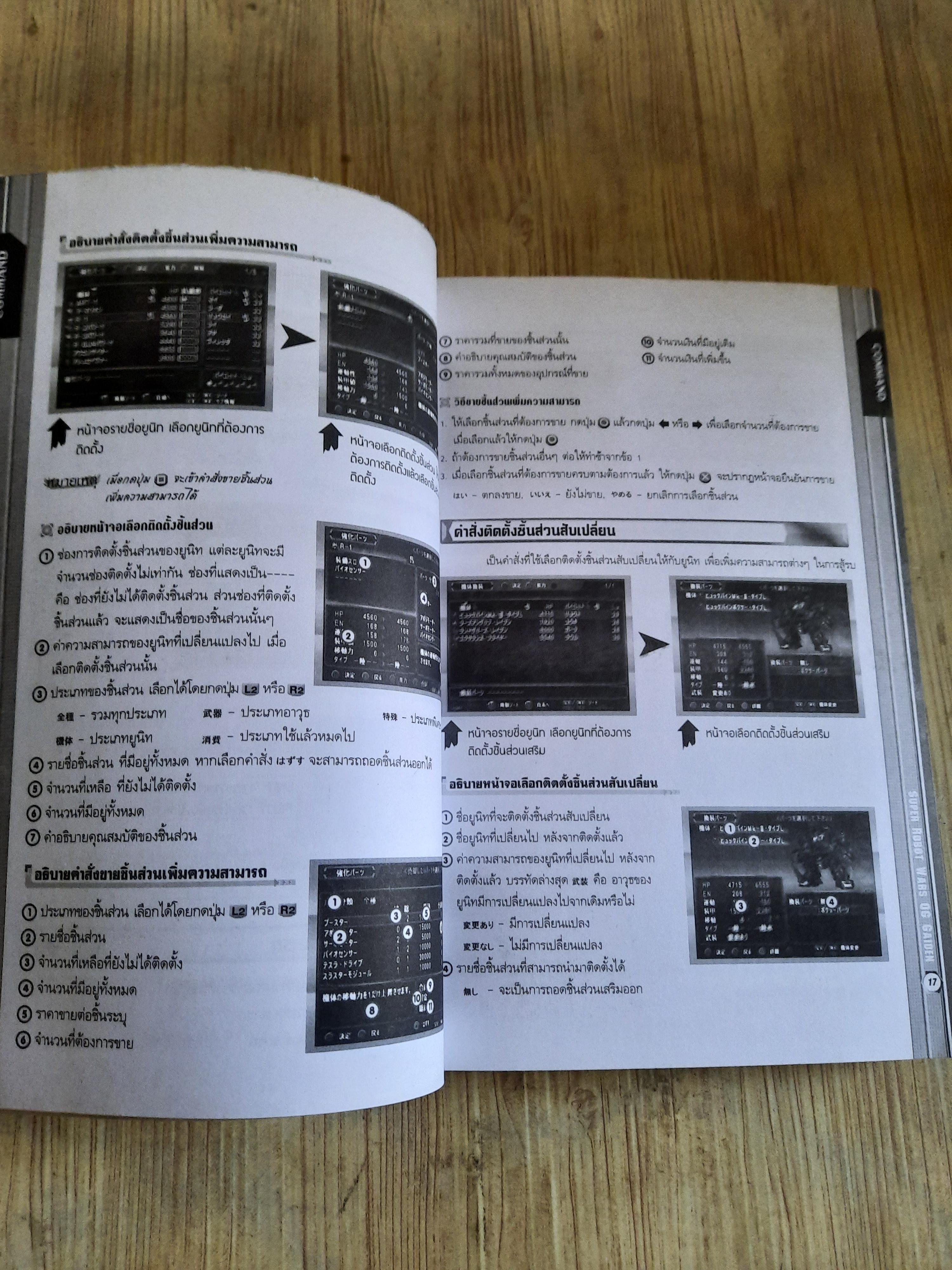 คู่มือเฉลยเกม PS2 SUPER WARS OG GAIDEN