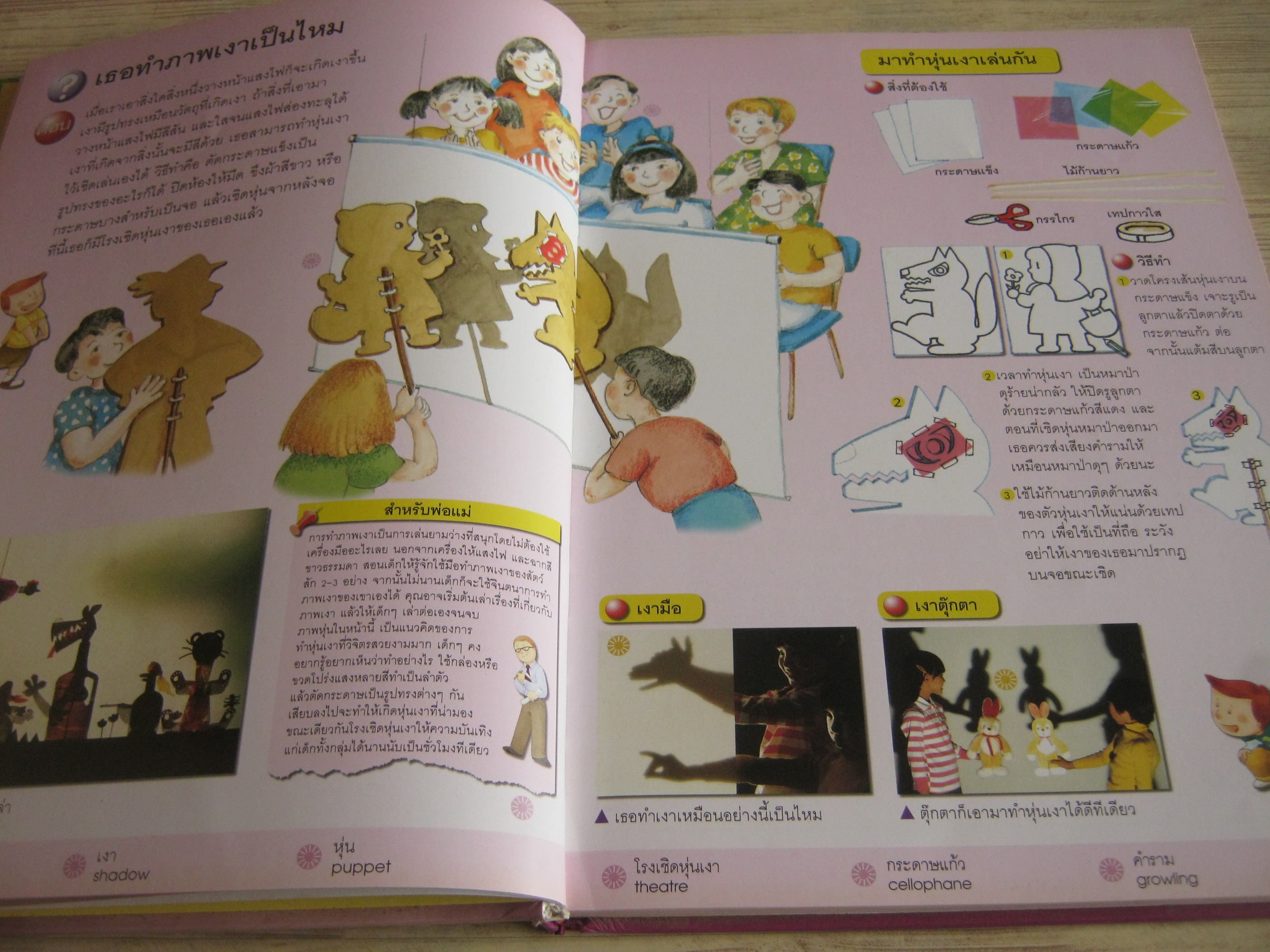 หนังสือชุดมหัศจรรย์ความรู้สำหรับเด็ก สิ่งที่น่าทำ (Things to Do) ร.ศ.สัญฉวี สายบัว แปล