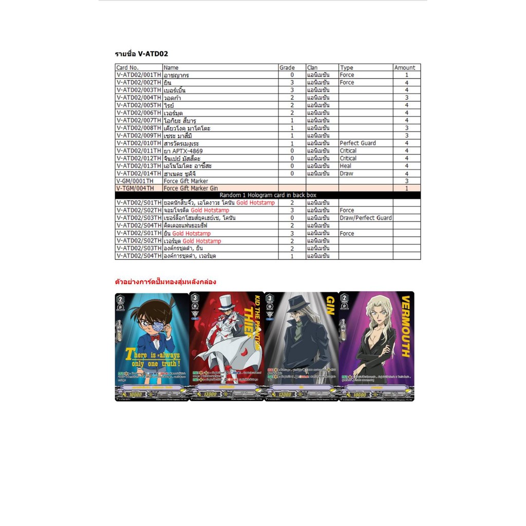 แวนการ์ด โคนัน VG-V Animation Trial Deck 1 & 2 V-ATD01 V-ATD02 ยอดนักสืบจิ๋วโคนัน x การ์ดไฟท์แวนการ์ด