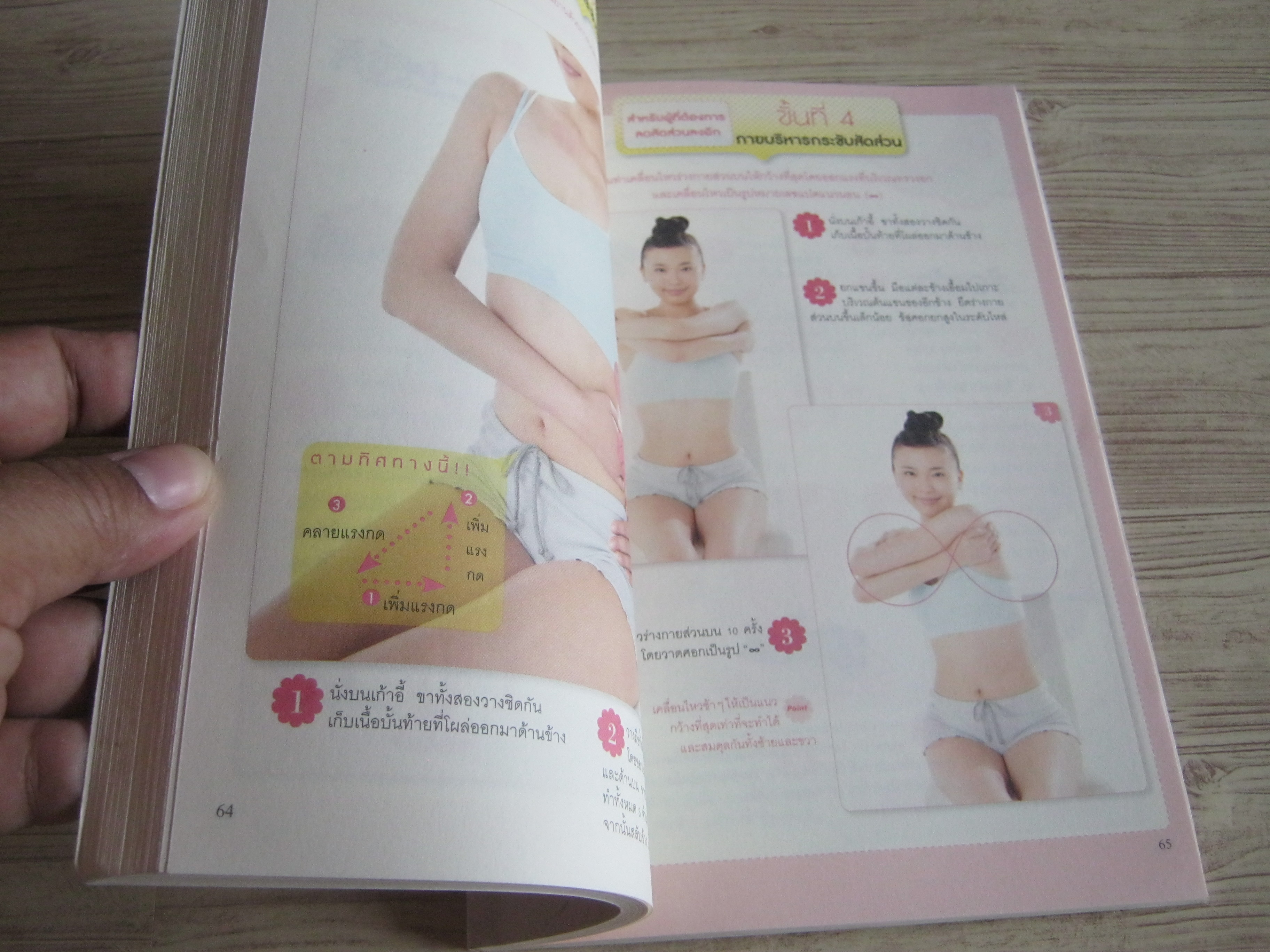 นวดสลายเซลลูไลต์ มิสึโกะชิ ยะมะดะ เขียน พิมพ์รัก สุขสวัสดิ์ แปล