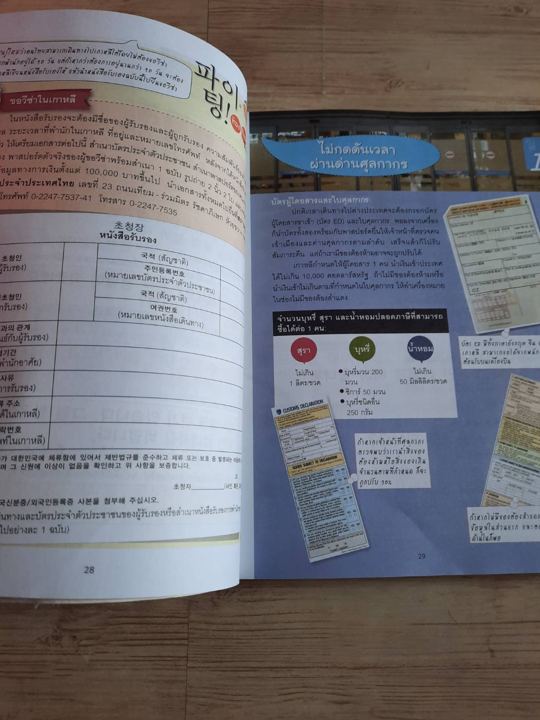 เรียนเกาหลีจากภาพ ฉบับ กิน อยู่ เที่ยว ภาษาไม่รู้ แต่อยู่เกาหลีใต้ โดย Live ABC มนตรี เจียมจรุงยงค์ แปล (มี CD แถมฟรี)