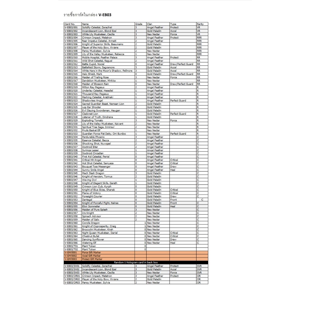 แวนการ์ดไทย VGT-V-EB03 ภาค V Extra Booster 03 แบบกล่อง และแยกแคลน