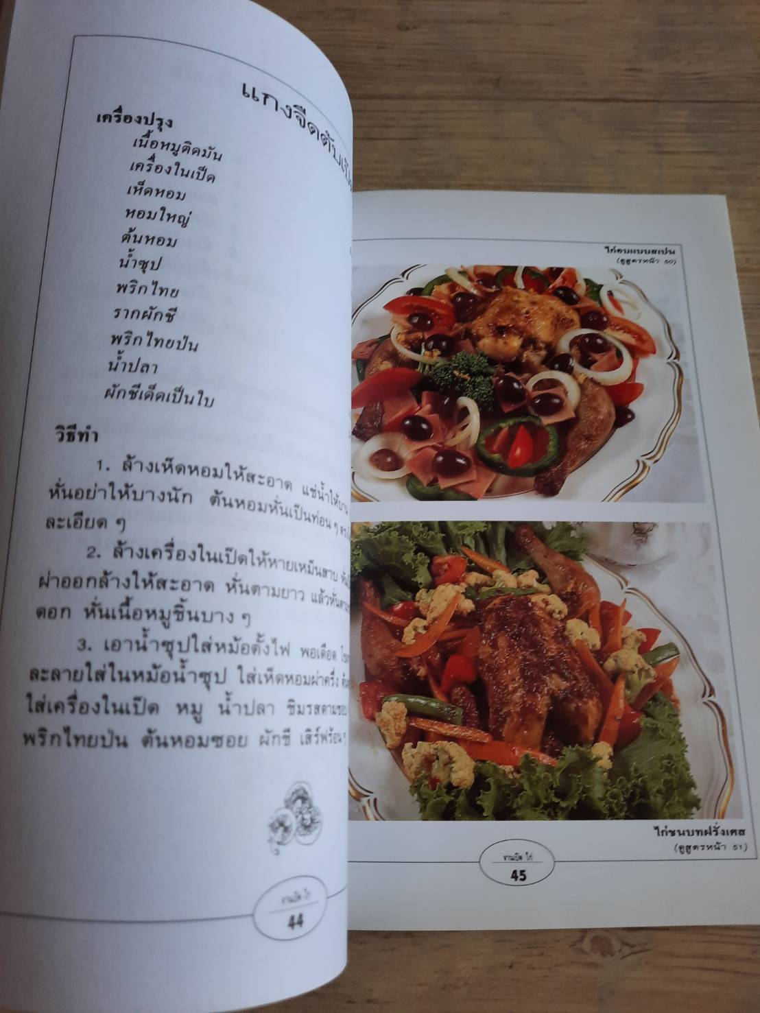 กับข้าวจานเป็ด ไก่ รวบรวมโดย สำนักพิมพ์แสงแดด