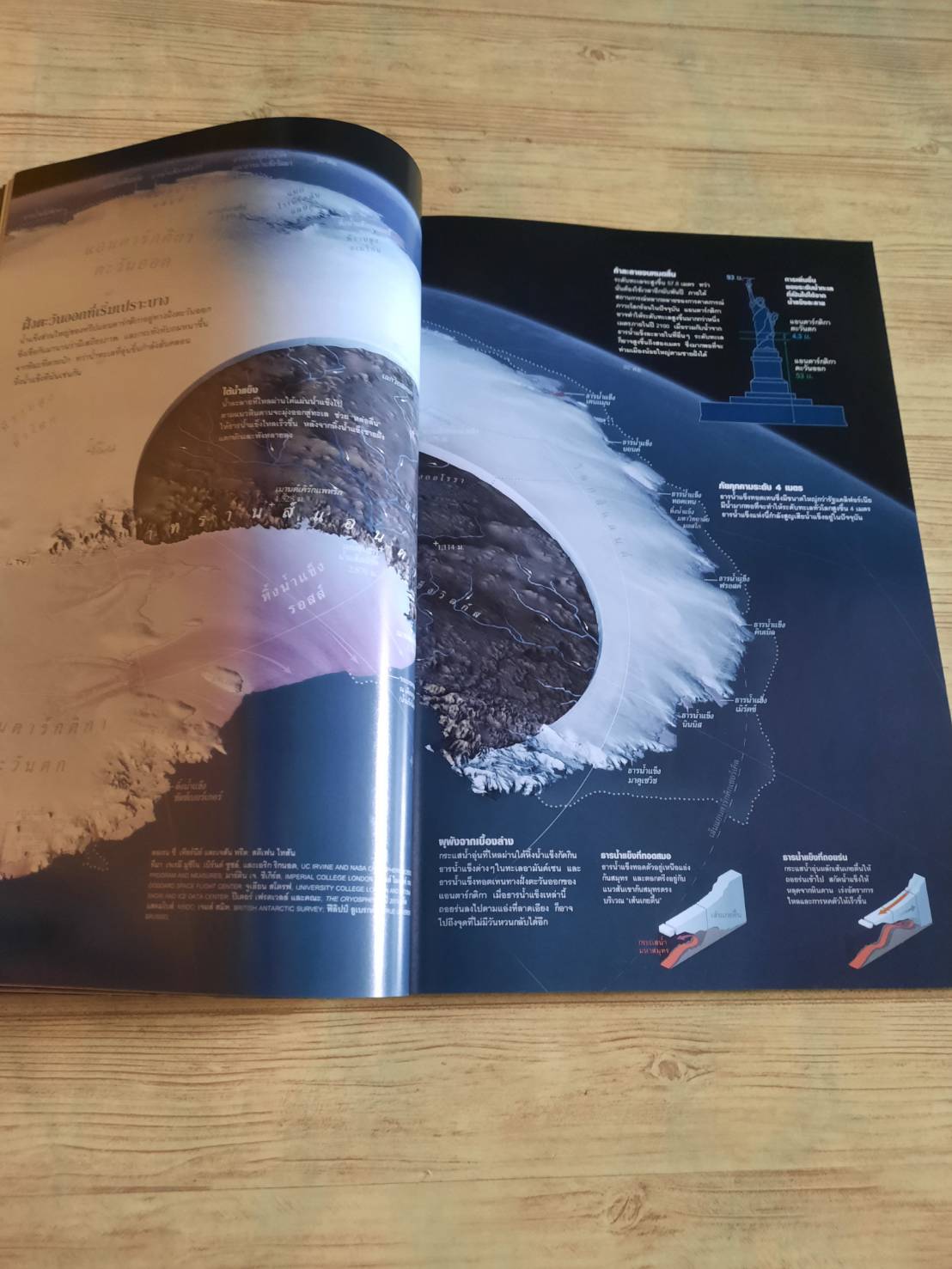 NATIONAL GEOGRAPHIC ฉบับภาษาไทย กรกฎาคม 2560 จับโกหก***สินค้าหมด***