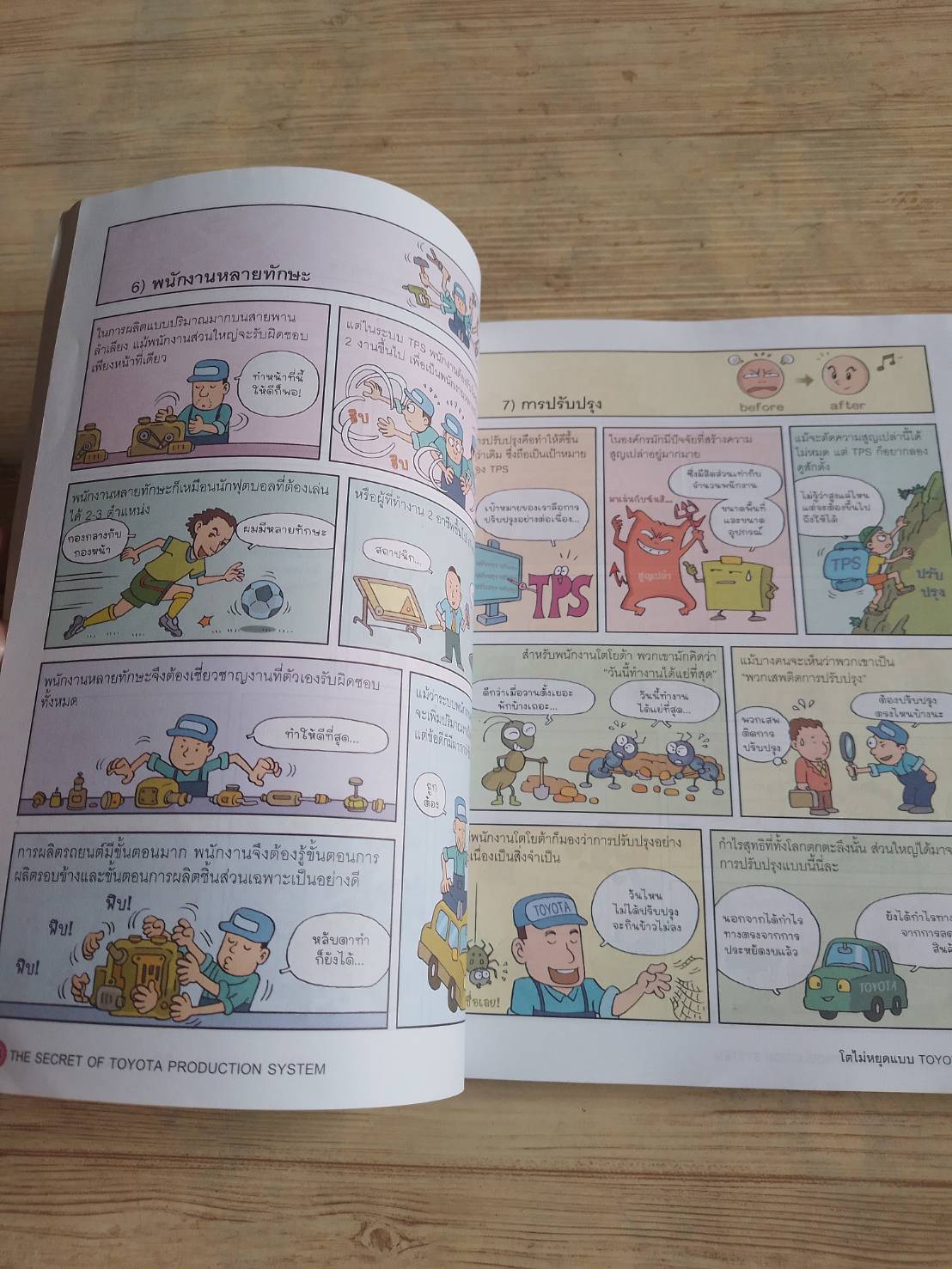 โตไม่หยุดแบบ TOYOTA (Toyota Production System) Bang, Kyoungill เขียน Kim, Jangyeol ภาพ มนตรี เจียมจรุงยงศ์ แปล