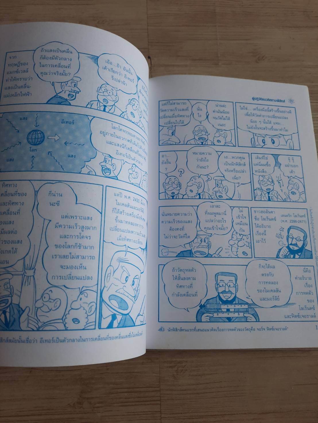 การ์ตูนชุด นักวิทยาศาสตร์เอกของโลก แอลเบิร์ต ไอน์สไตน์ มาซาคะสึ ยามาซากิและทาดาอะกิ คิโมโตะ เขียน ดร.วงศ์สิริ สังขวาสี แปล