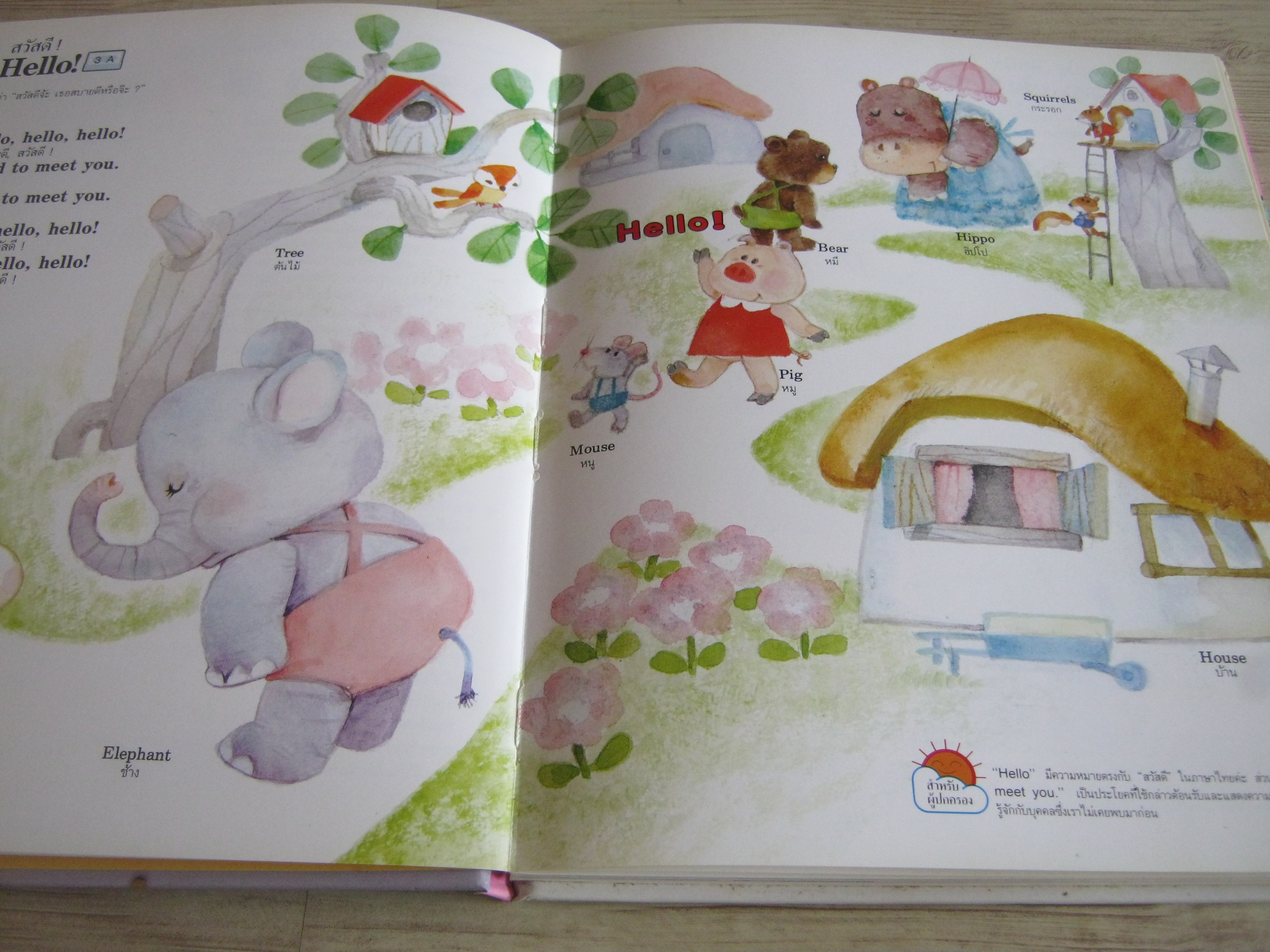 หนังสือชุดเรียนรู้ภาษาอังกฤษเบื้องต้นสำหรับเด็ก Rhythm Play สนุกสนานกับจังหวะ ผศ.วัลยาพร นาวีการและผศ.ดวงตา ลักคุณะประสิทธิ์ แปล