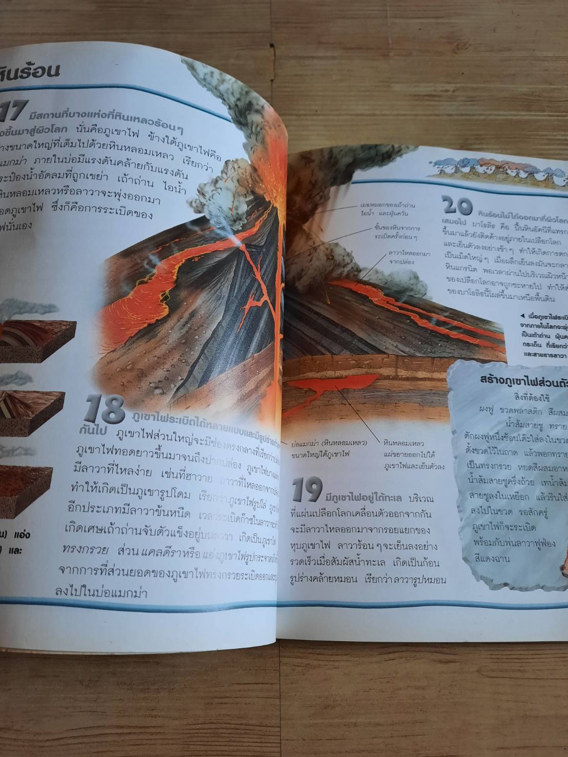 100 เรื่องน่ารู้เกี่ยวกับโลกของเรา พิมพ์ครั้งที่ 10 แคลร์ โอลิเวอร์ เขียน ชวธีร์ รัตนดิลก ณ ภูเก็ต แปล