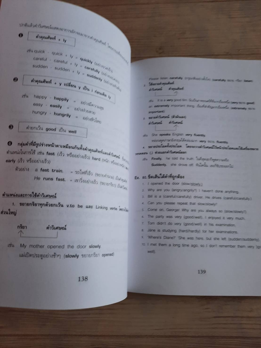 เก่งไวยากรณ์ได้ไม่ยาก (How to Master English Grammar) พิมพ์ครั้งที่ 7 โดย เศรษฐวิทย์