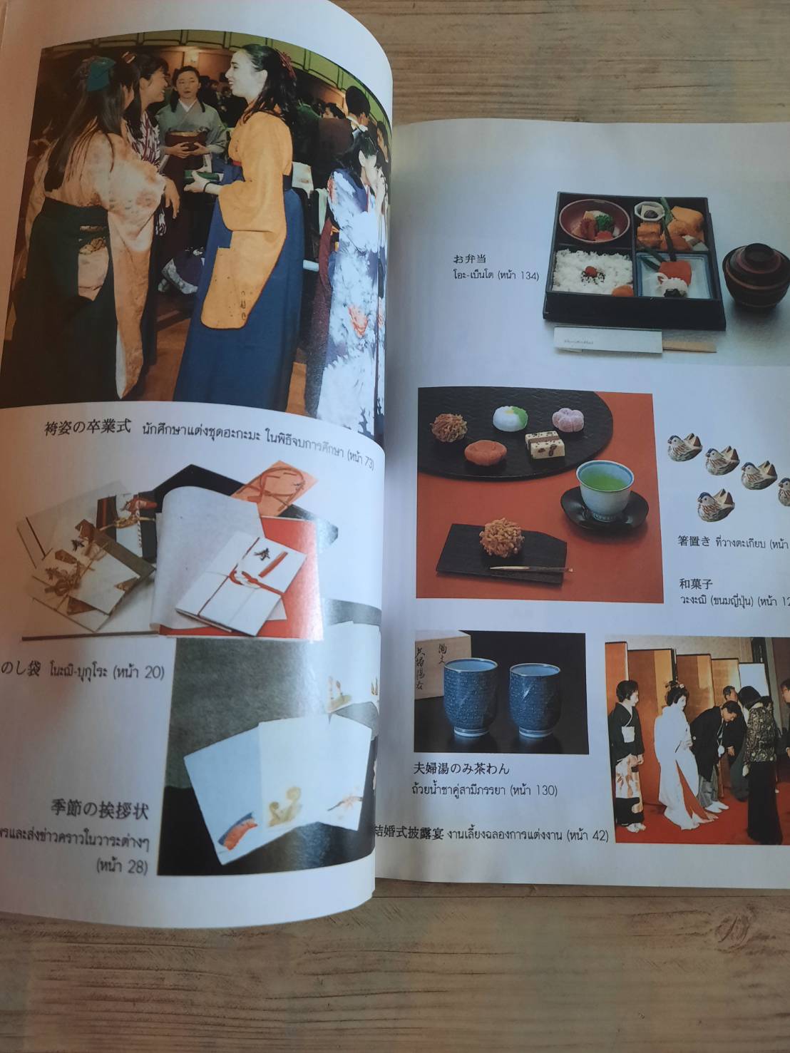 ธรรมเนียมญี่ปุ่น พิมพ์ครั้งที่ 2 รศ.มณฑา พิมพ์ทอง แปล***สินค้าหมด***