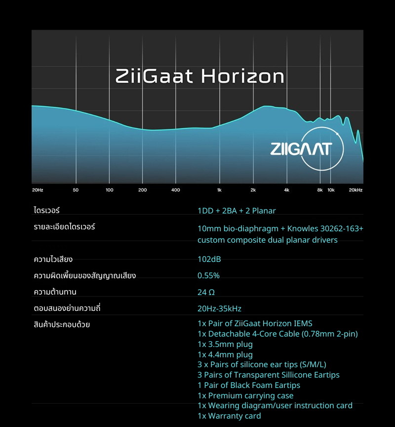 Ziigaat Horizon