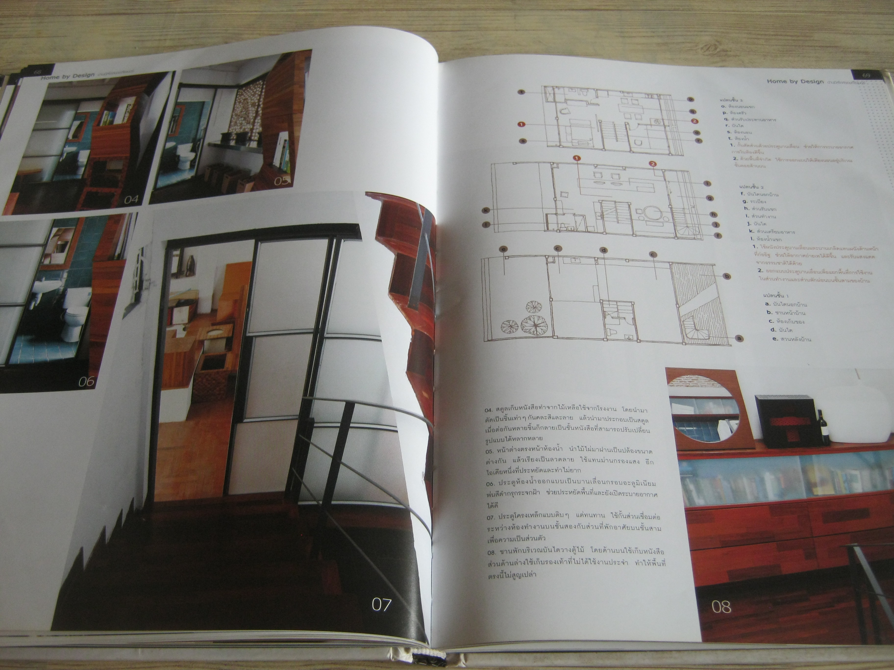 Home by design บ้านมีสไตล์ของดีไซเนอร์ โดย กองบรรณาธิการสำนักพิมพ์บ้านและสวน