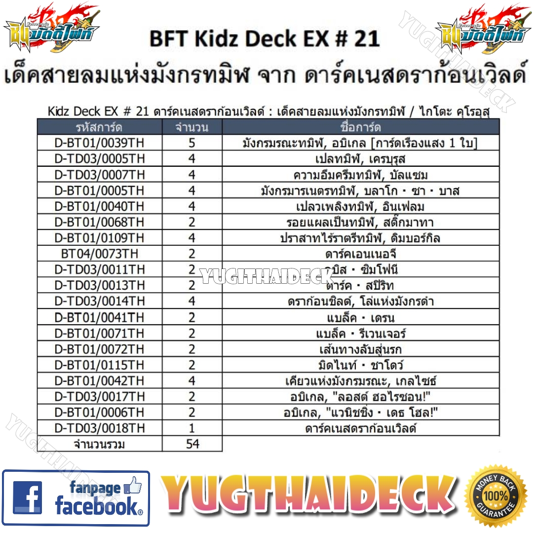พร้อมส่ง บัดดี้ไฟท์ภาษาไทย : เด็คสายลมแห่งมังกรทมิฬ 54 ใบ พร้อมเล่น BFT-KDEX21 1 กล่อง ดาร์คเนสดราก้อนเวิลด์