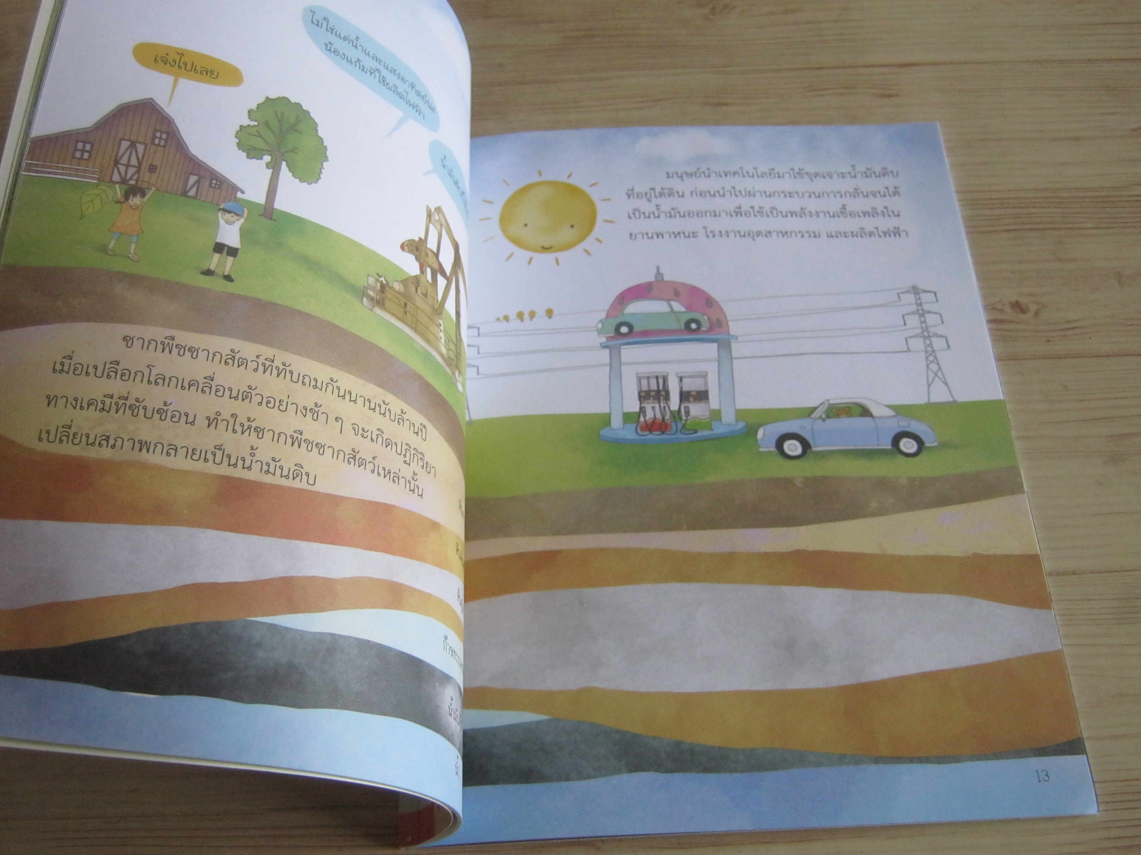 หนังสือความรู้อิงหลักสูตรชุดคุณค่าทรัพยากร พลังงาน พลังงานแห่งจักรวาล ธีรวงศ์ ธนิษฐ์เวธน์ เรื่อง วชิราวรรณ ทับเสือ ภาพ