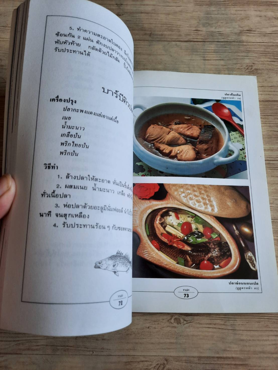 กับข้าวจานปลา พิมพ์ครั้งที่ 8 โดย สำนักพิมพ์แสงแดด