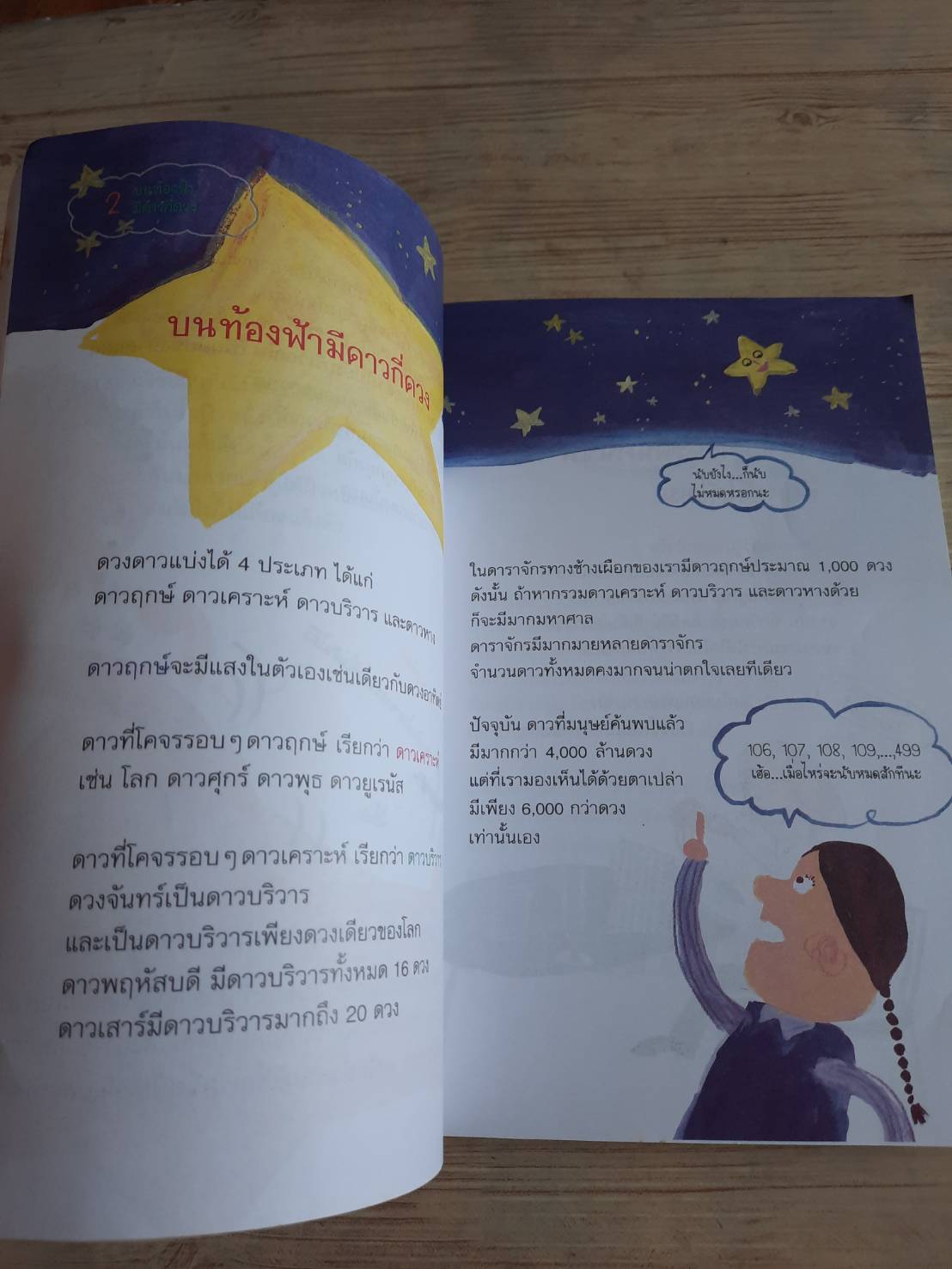 100 คำถามเรื่องชวนสงสัย Uri Production เขียน ภัทราพร ฟูสกุล แปล