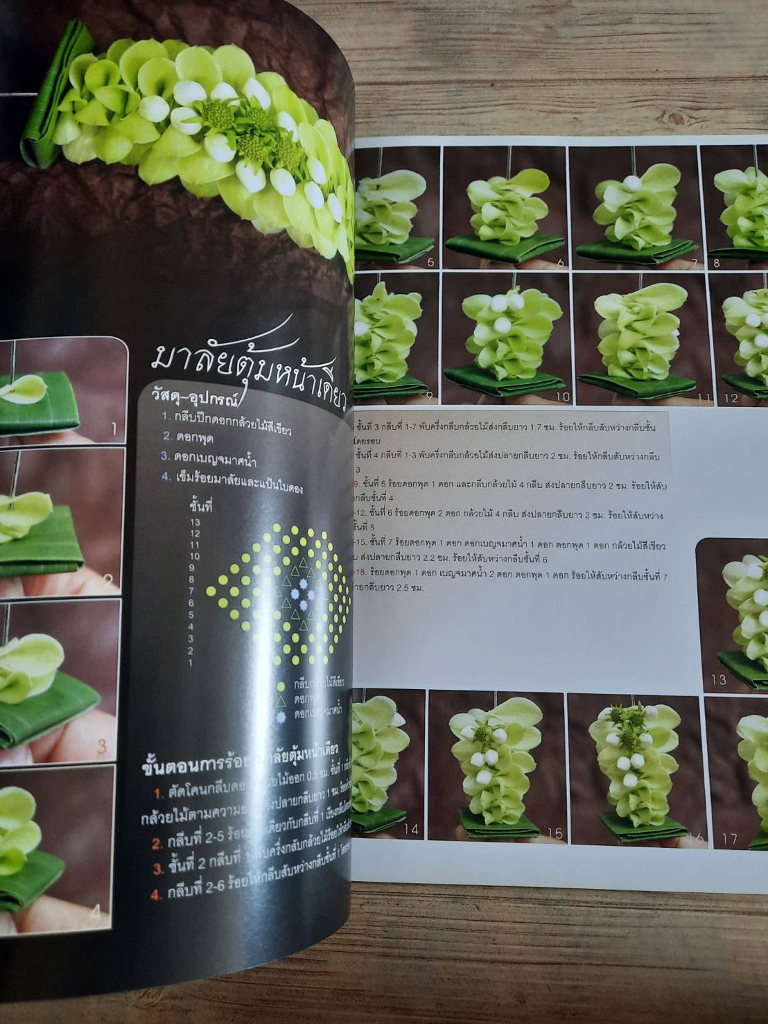 ศิลปะการร้อยตามาลัย โดย อาจารย์เศรษฐมันตร์ กาญจนกุล