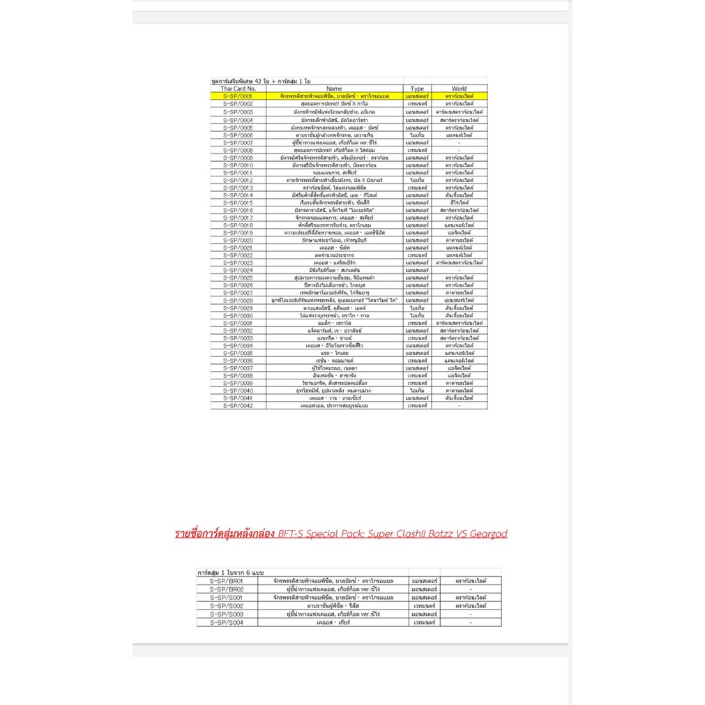ชินบัดดี้ไฟท์ S-SP Super Clash Batzz VS Geargod BFT-S-SP 1 กล่อง 42ใบ+สุ่มฟอยหลังกล่อง