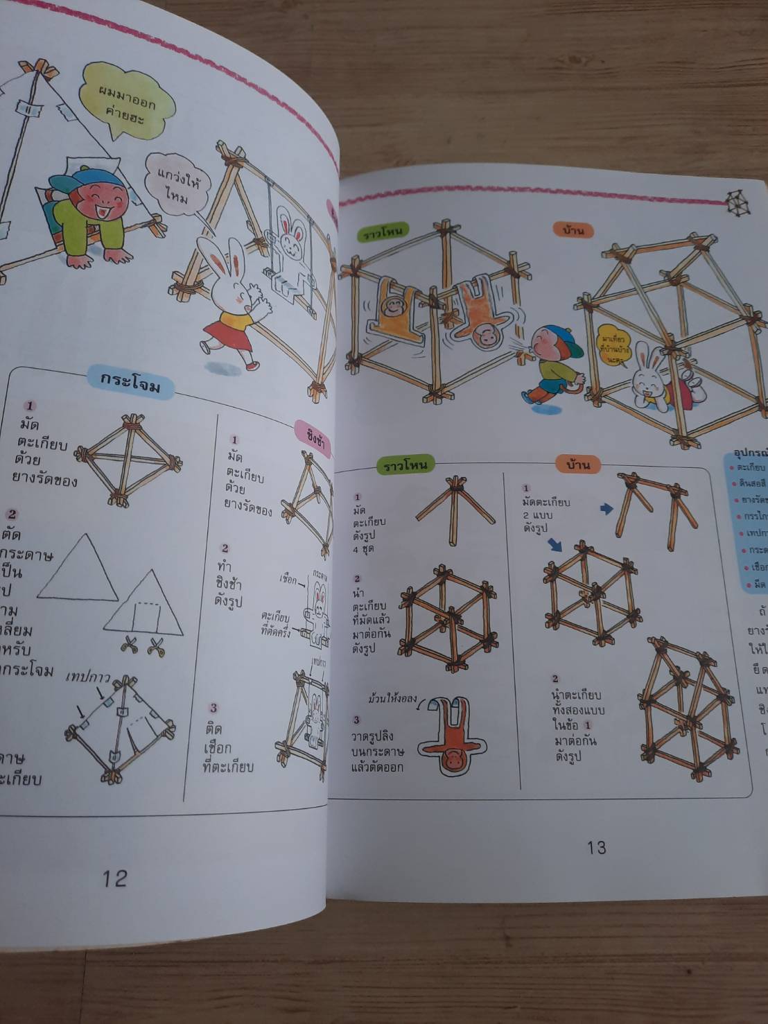 หนังสือชุดงานประดิษฐ์ของเล่น ของใช้ จากวัสดุใกล้ตัว สนุกกับตะเกียบ ทาเคอิ ชิโร่ เขียน กาญจนา ประสพเนตร แปล