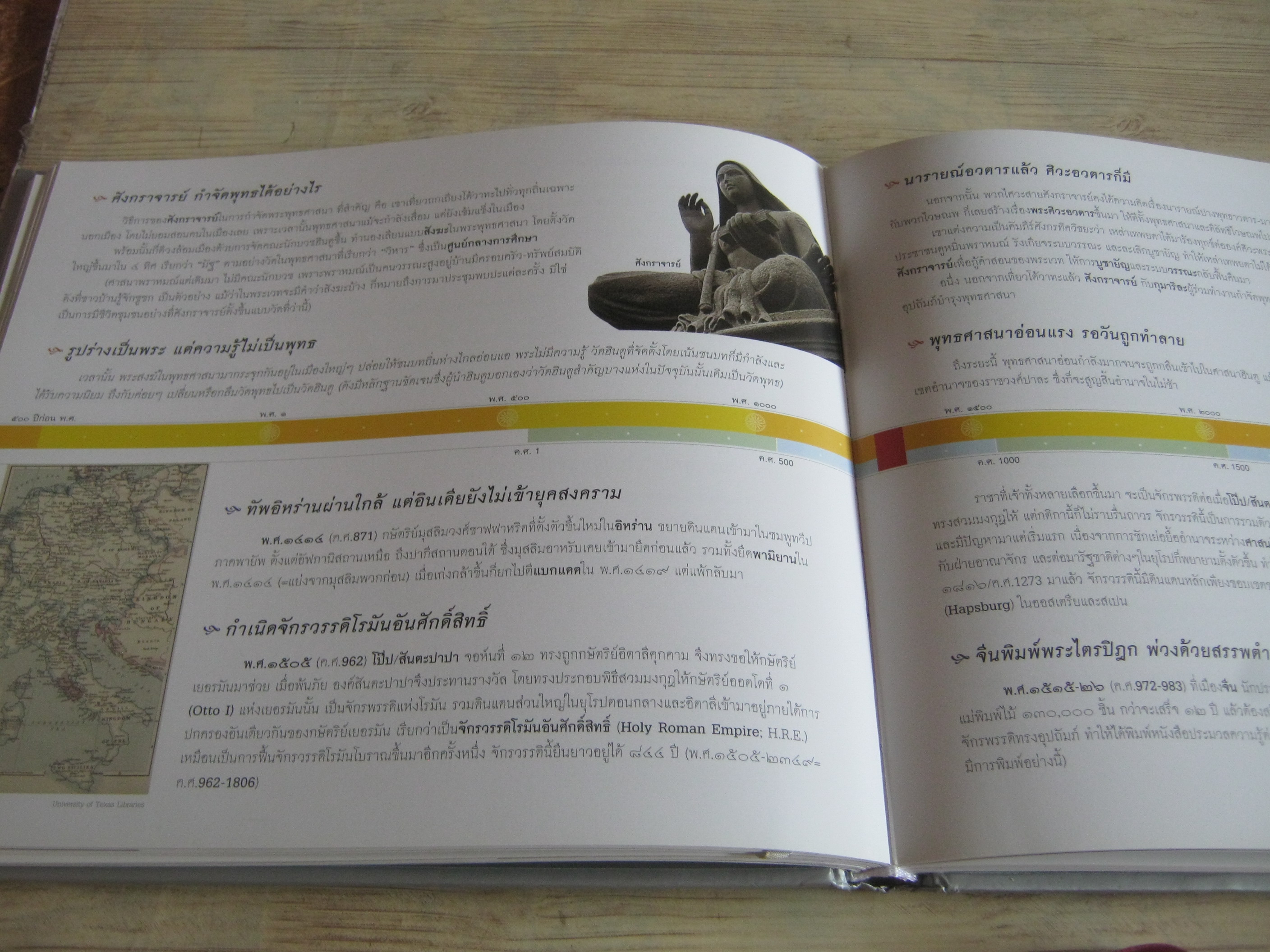 กาลานุกรม พระพุทธศาสนาในอารยธรรมโลก โดย พระพรหมคุณาภรณ์ (ป.อ. ปยุตโต)