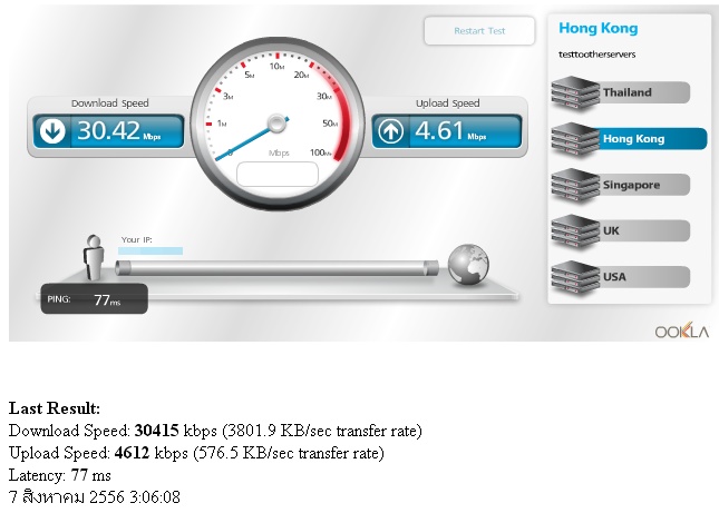 Load Balance System Server (รวมเน็ท เพิ่มประสิทธิภาพ)