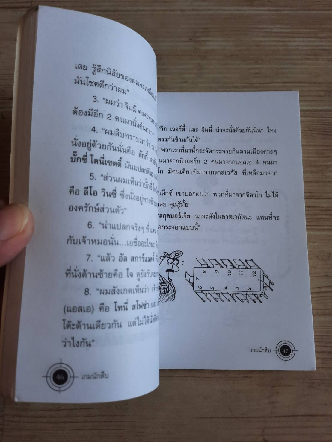 เกมนักสืบ***สินค้าหมด***