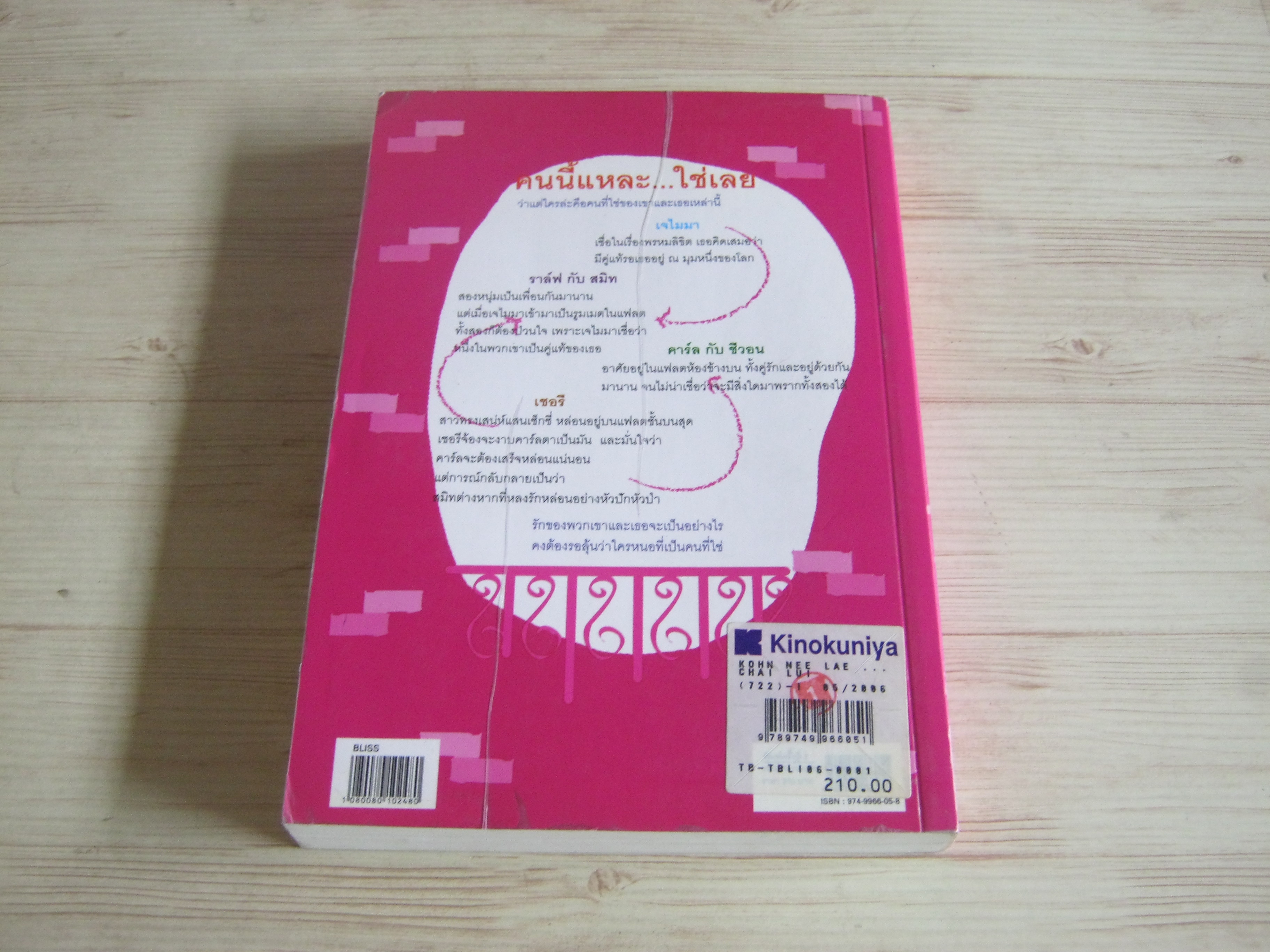 คนนี้แหละ...ใช่เลย (Ralph's Party) พิมพ์ครั้งที่ 2 ลิซา จิวเวลล์ เขียน ชนาฉัตร ปราการะนันท์ แปล