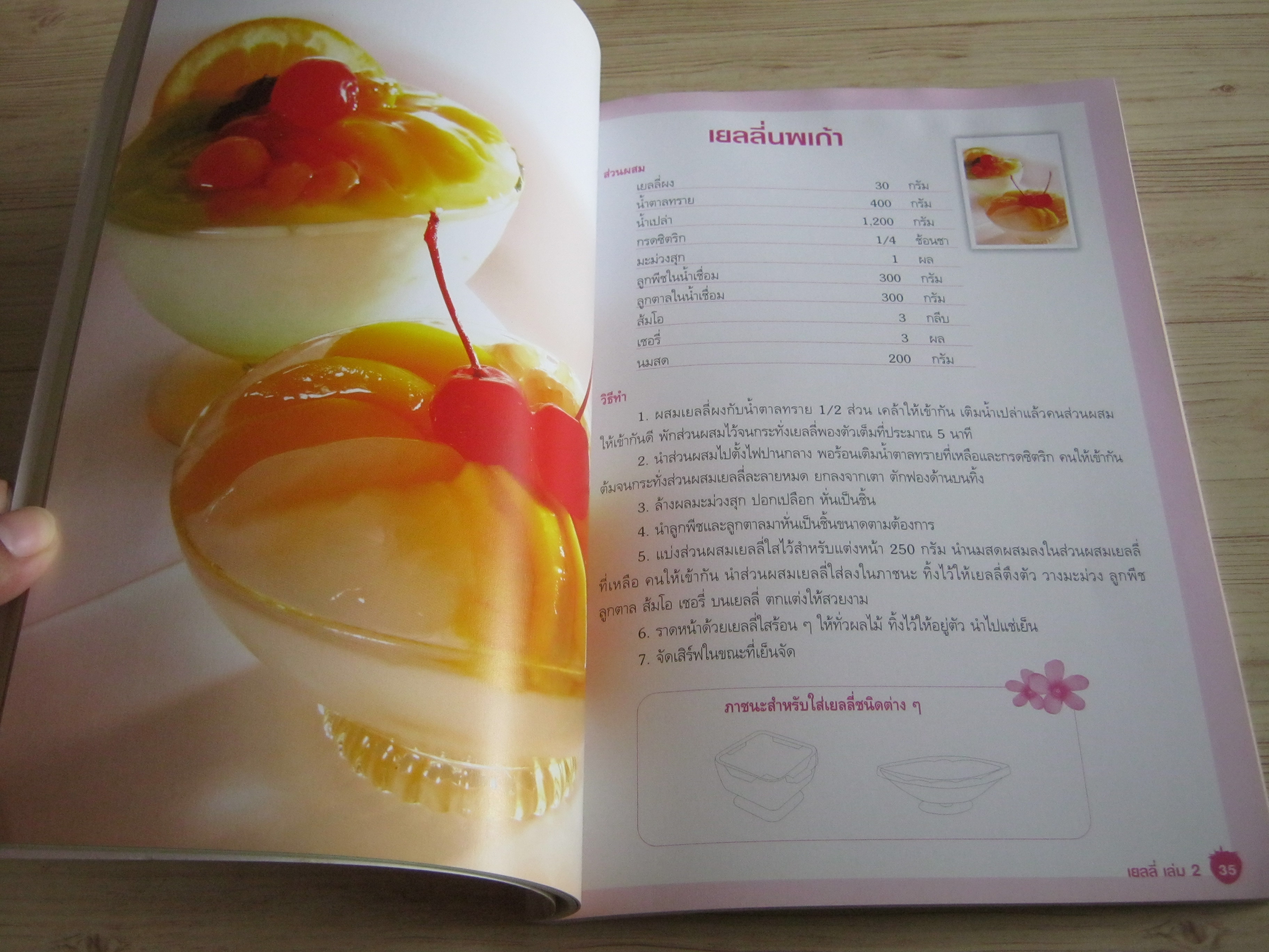 เยลลี่ เล่ม 2 อาจารย์จริยา เดชกุญชร เขียน