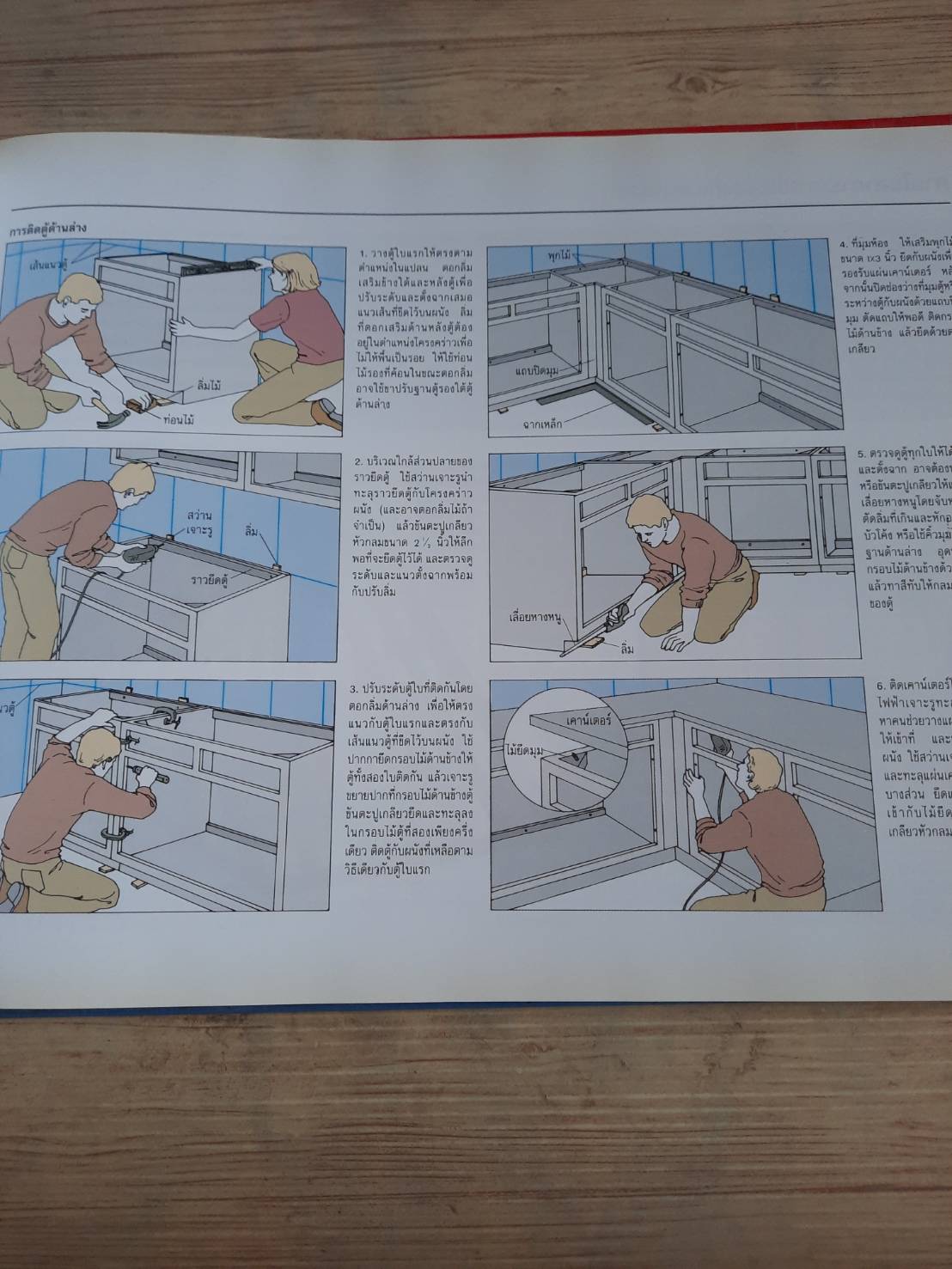 ซ่อมบ้านอย่างรู้ทันช่าง โดย รีดเดอร์ส ไดเจสท์***สินค้าหมด***