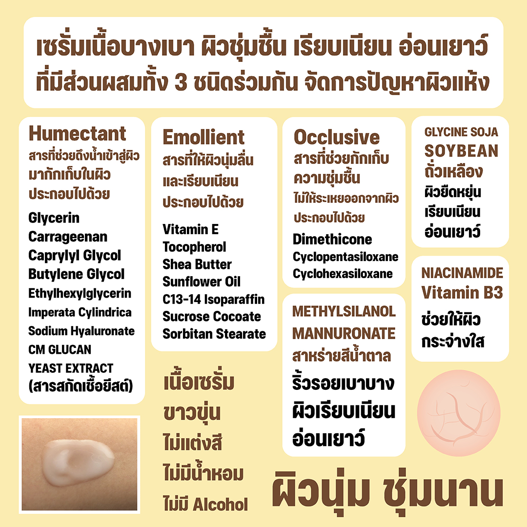 นูริชชิ่ง เดย์ เซรั่ม เซรั่มถั่วเหลืองและยีสต์ ผิวนุ่ม ชุ่มนาน อ่อนเยาว์ เรียบเนียน