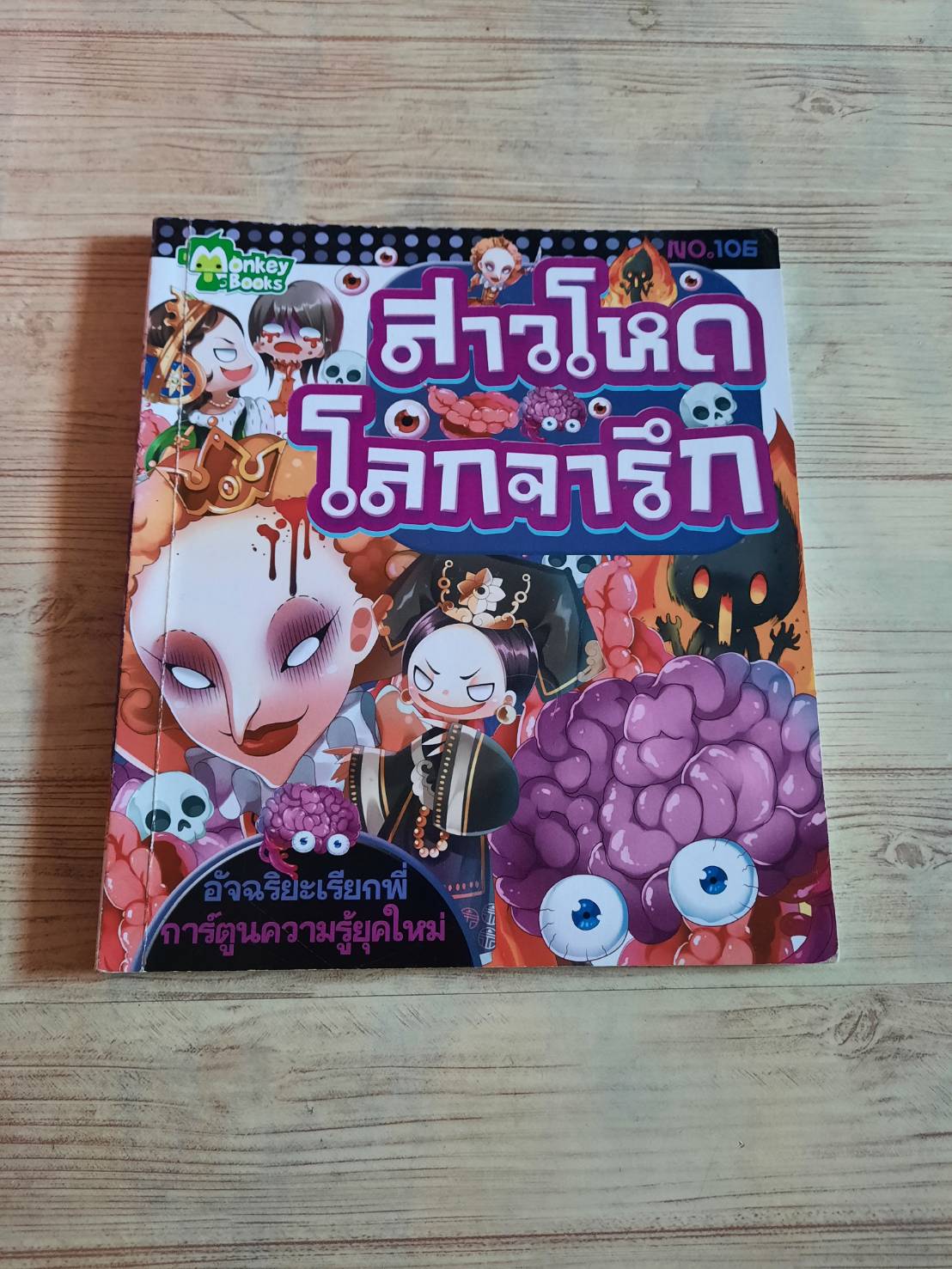 สาวโหดโลกจารึก ภคพล โพธิสารัตนะ ภาพ