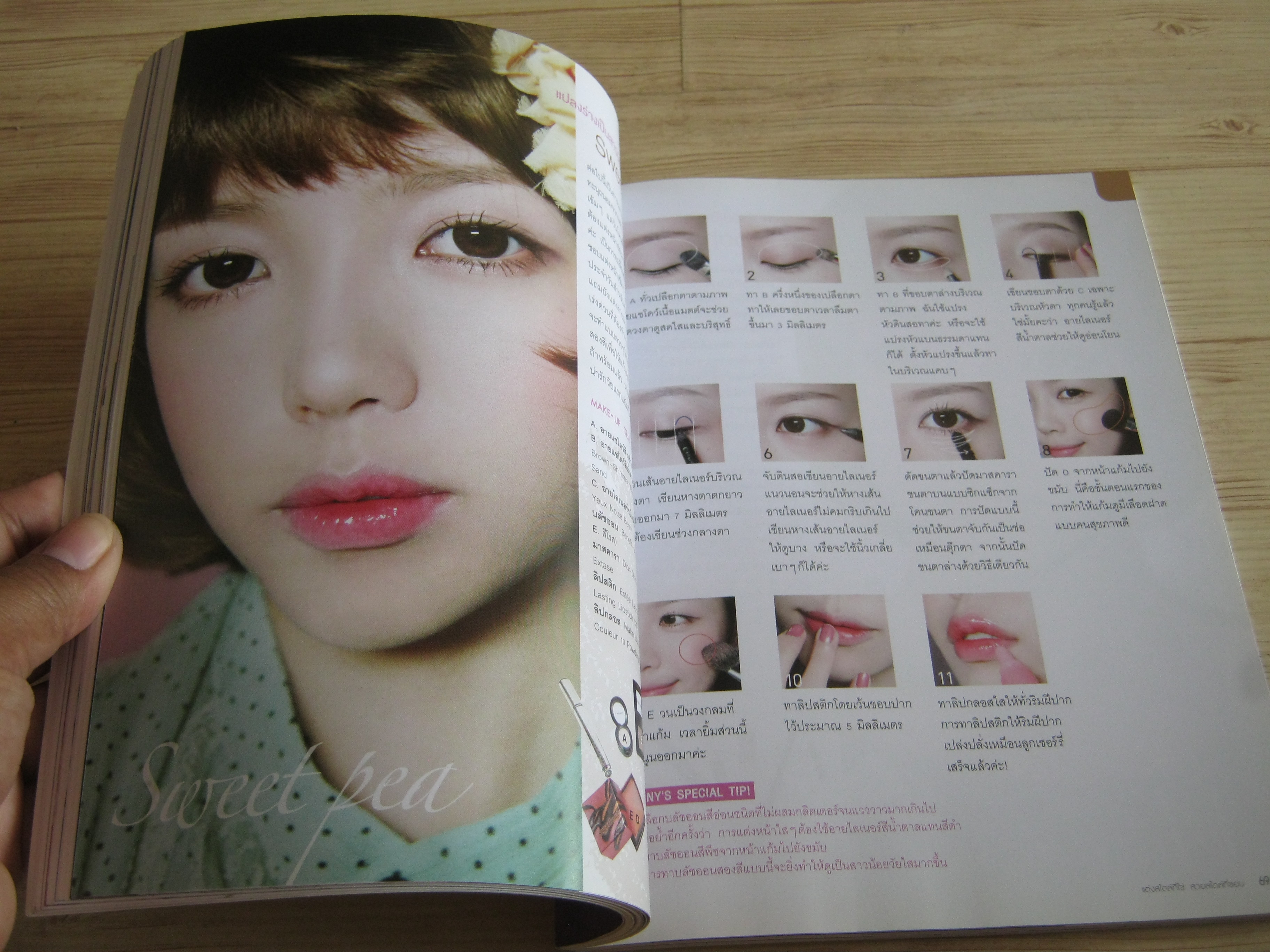 แต่งสไตล์ที่ใช่ สวยสไตล์ที่ชอบ พิมพ์ครั้งที่ 3 โดย พักฮเยมิน (โพนี่) อภิศรี แปล