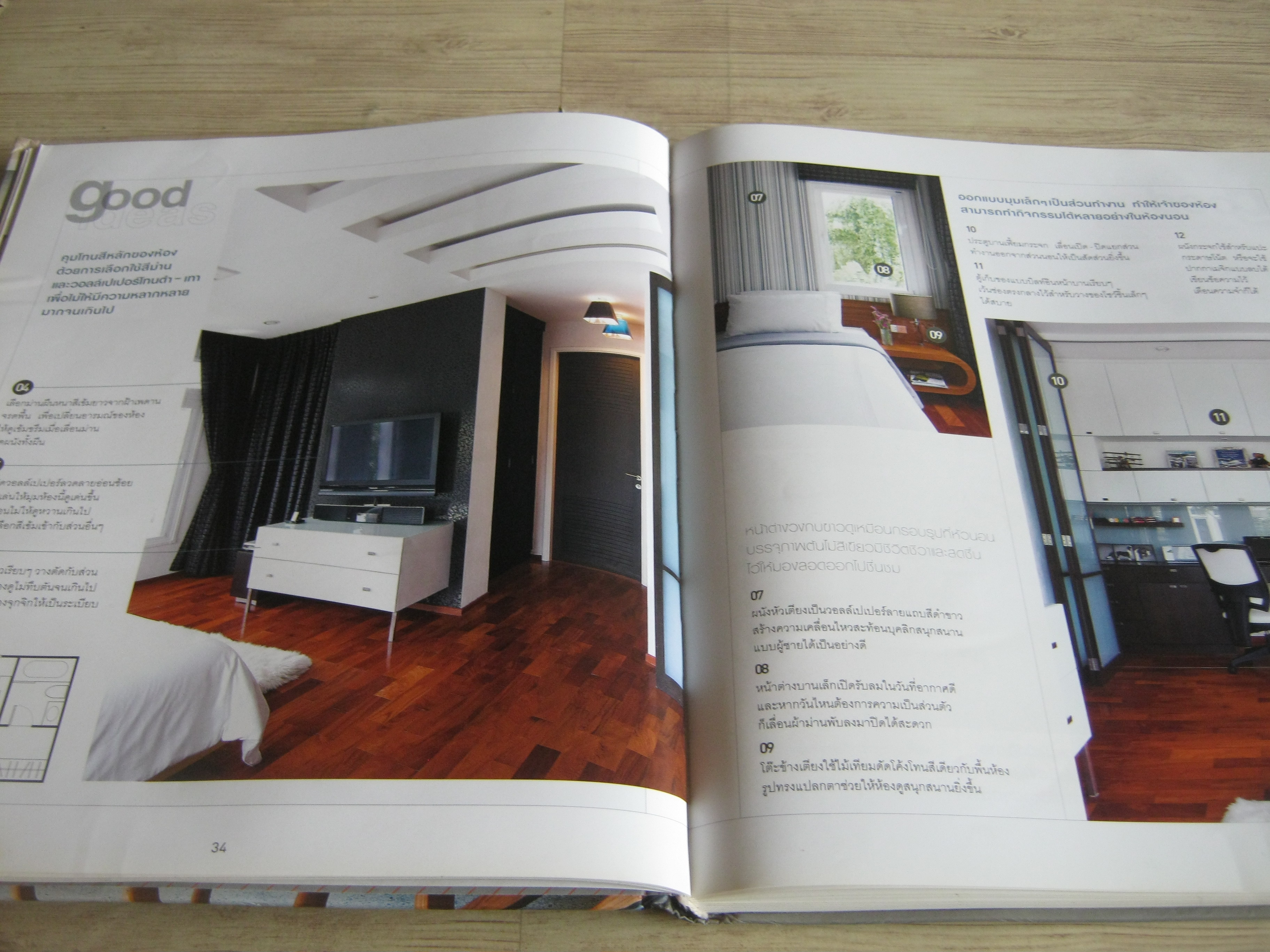 30 ไอเดียแต่งบ้านสวย โดย กรวรรณ คันโธ