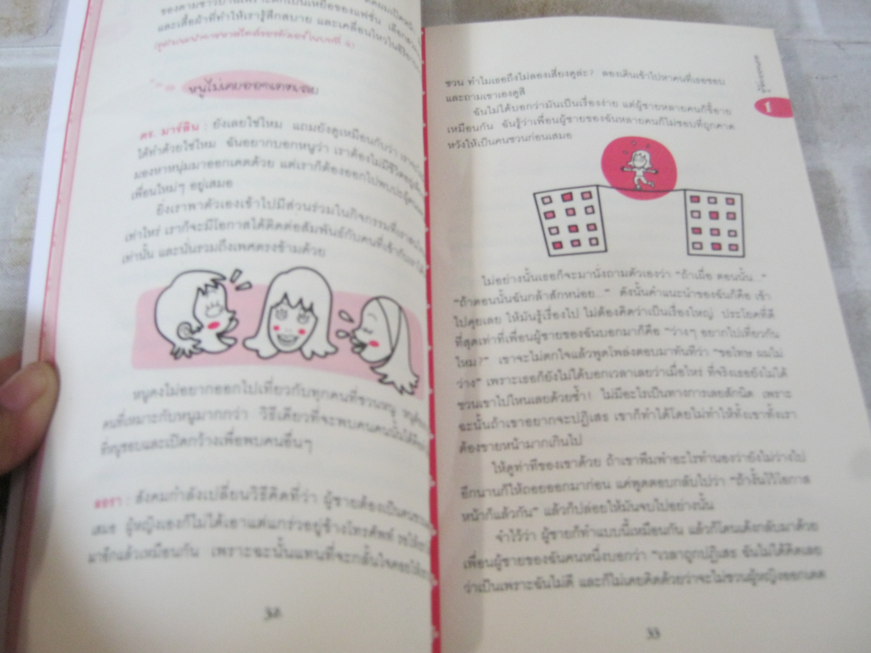 ลับเฉพาะ วัยสาว-วัยใส (Am I Weird or Is This Normal ?) มาริน โพแทซ และ ลอรา โพแทซ ฟรุตแมน เขียน ทิวาลี แปล