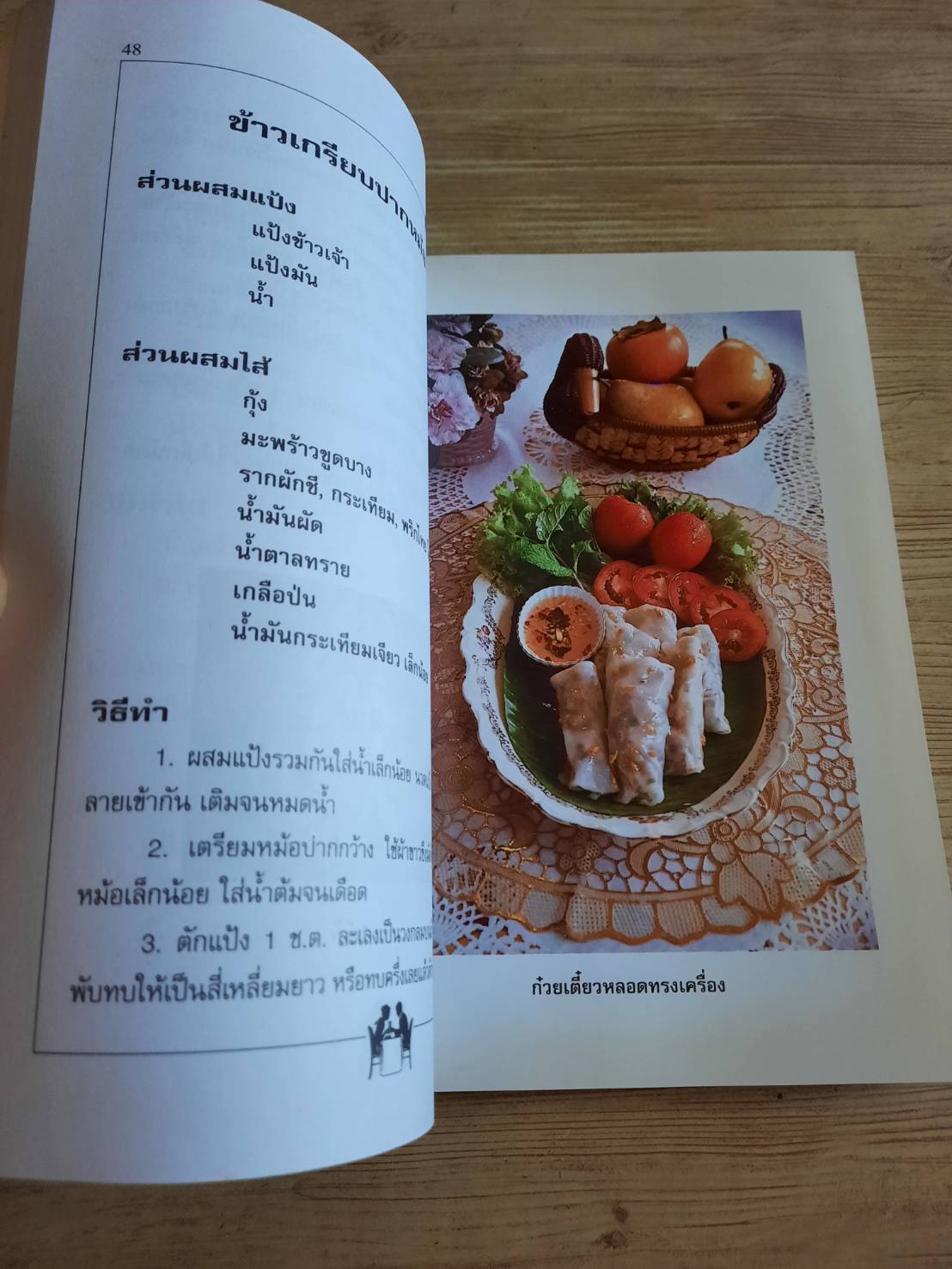 อาหารว่าง เล่ม 2 โดย รติพร รัตนา***สินค้าหมด***