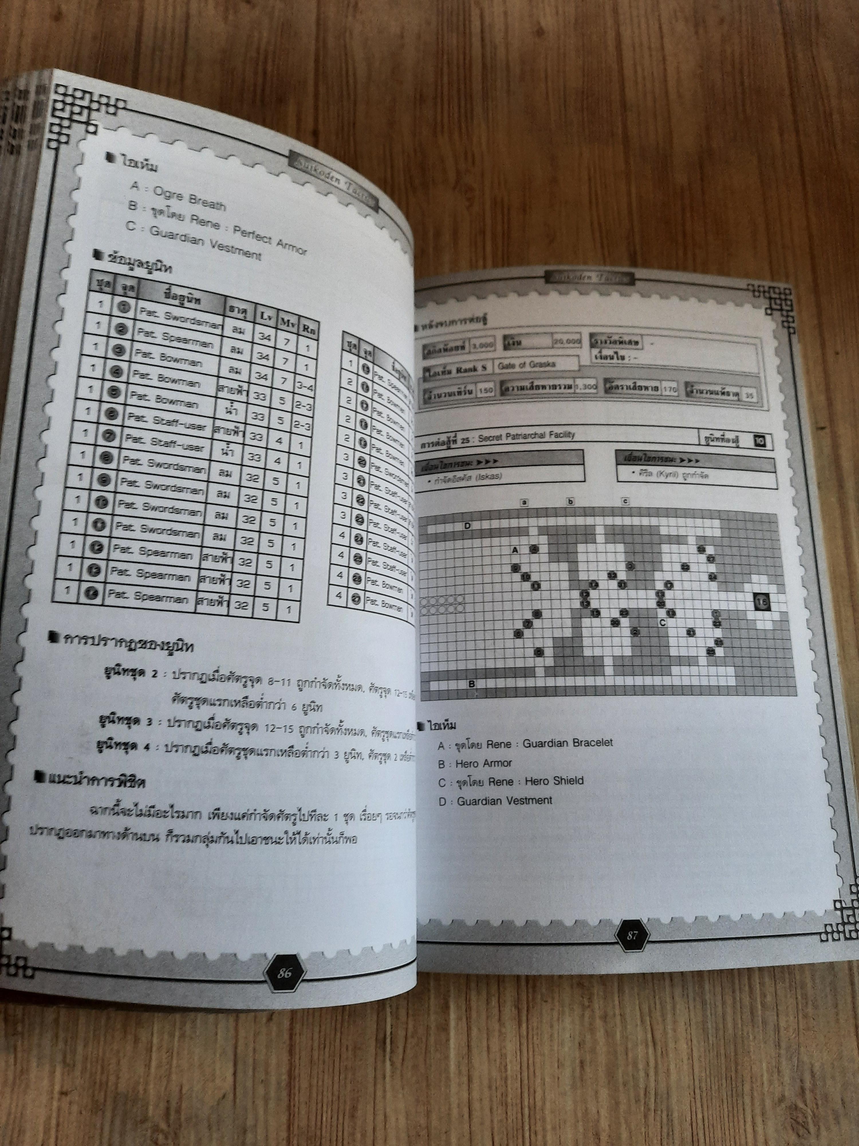 คู่มือเฉลยเกม PS2 SUIKODEN TACTICS
