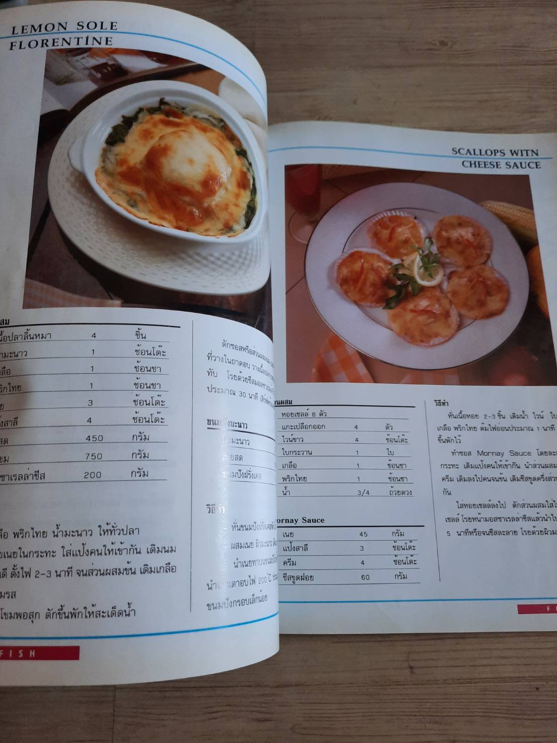 อาหารนานาชาติ โดย อาจารย์จริยา เดชกุญชร