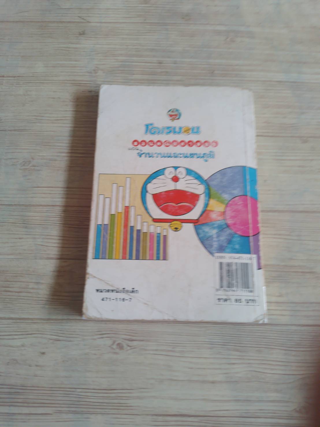โดเรมอนสอนคณิตศาสตร์ ตอน จำนวนและแผนภูมิ โคบายาชิ คันจิโร เรื่อง ณิชกานต์ สุขีชน แปล