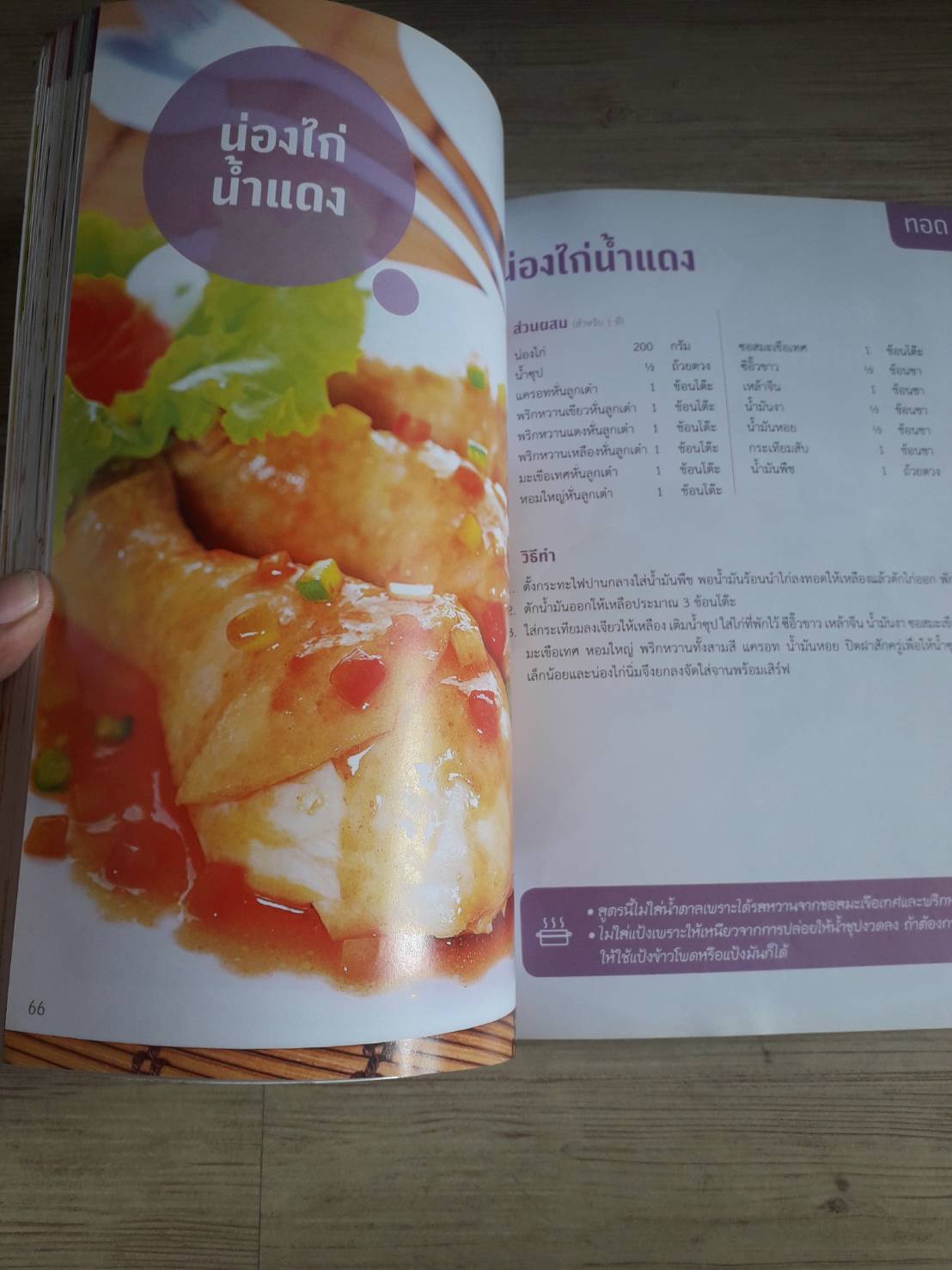 เมนูครบรส อร่อยครบมื้อ โดย สุปราณี แพรศิริ