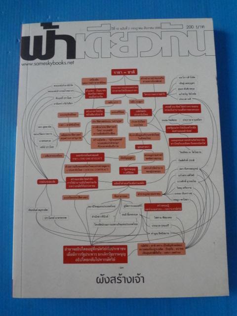 ฟ้าเดียวกัน ปีที่ 10 ฉบับที่ 2 กรกฎาคม - ธันวาคม 2555 ผังสร้างเจ้า
