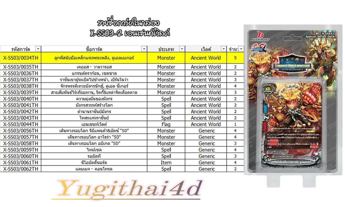 BFT-X-SS03-2 เอเซนท์เวิลด์ พร้อมเล่น