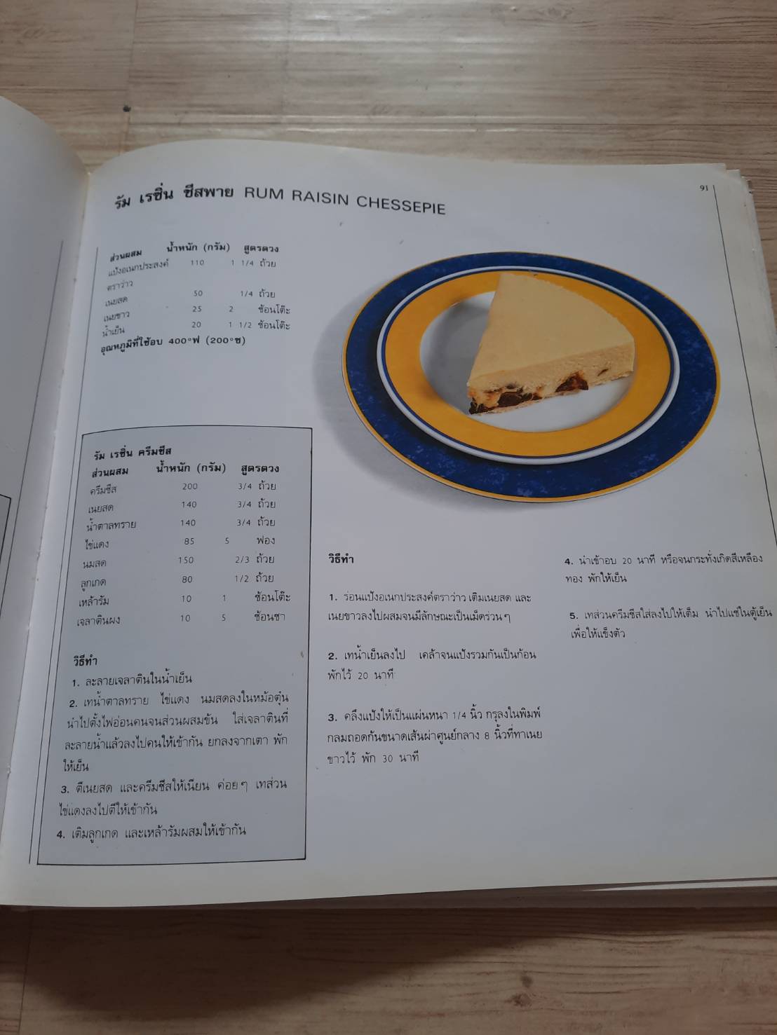 ตำราทำขนมจากแป้งข้าวสาลี เล่ม 4***สินค้าหมด***